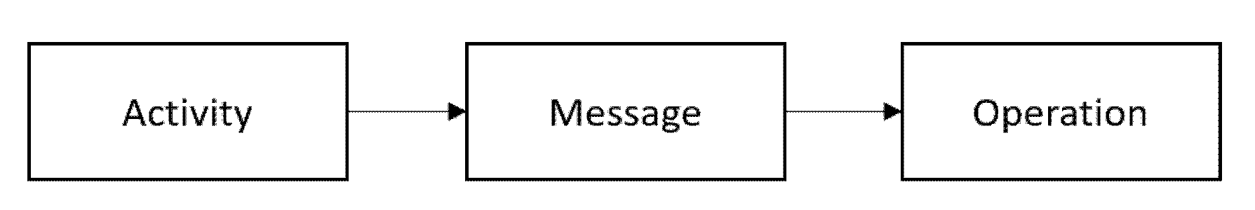 Applsci 13 00962 g005