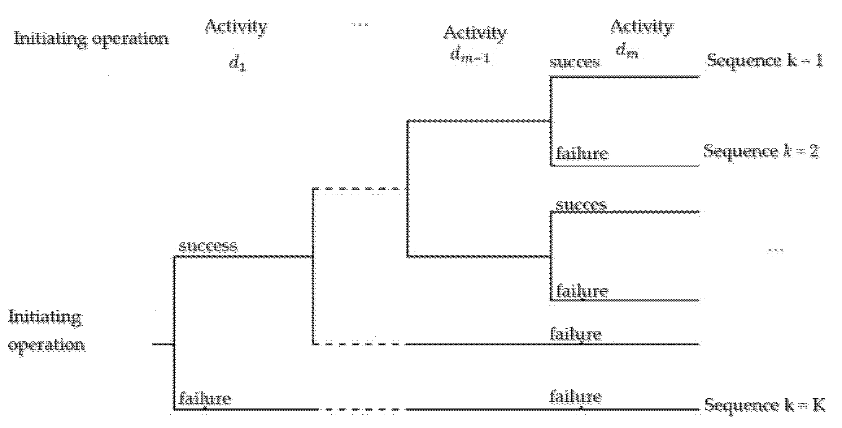 Applsci 13 00962 g006
