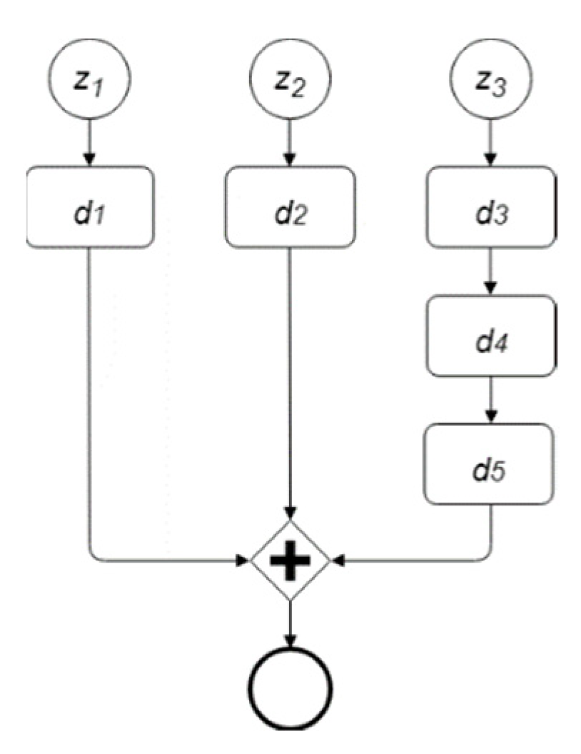 Applsci 13 00962 g008