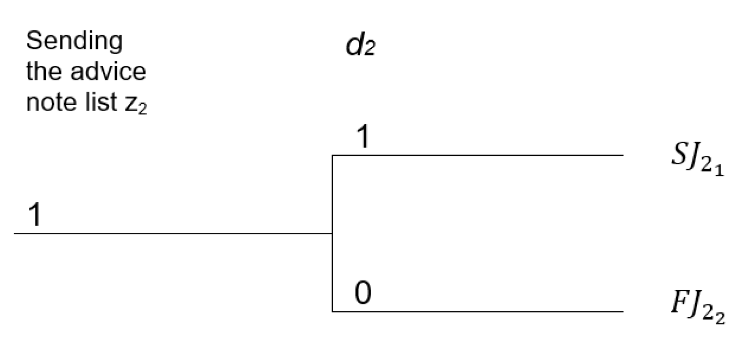 Applsci 13 00962 g010