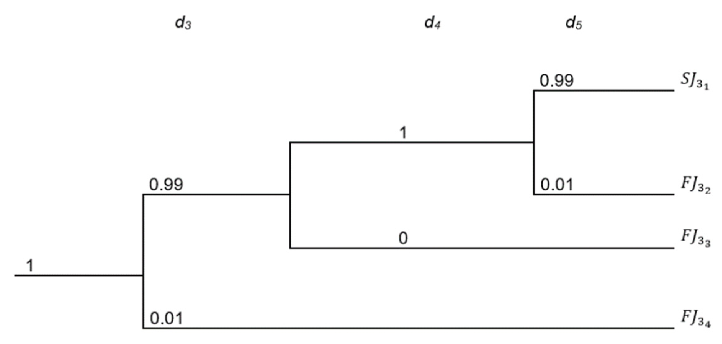 Applsci 13 00962 g011