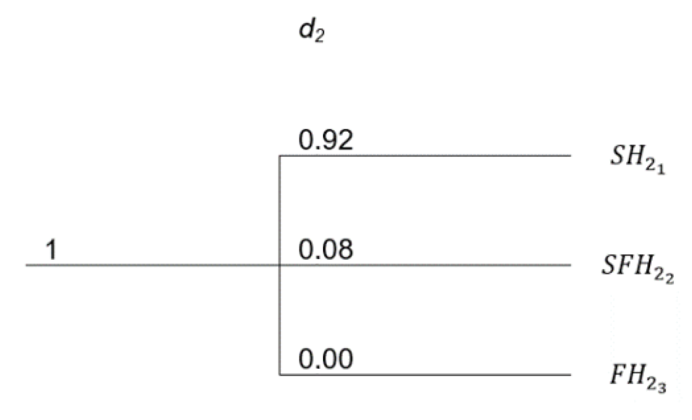 Applsci 13 00962 g013