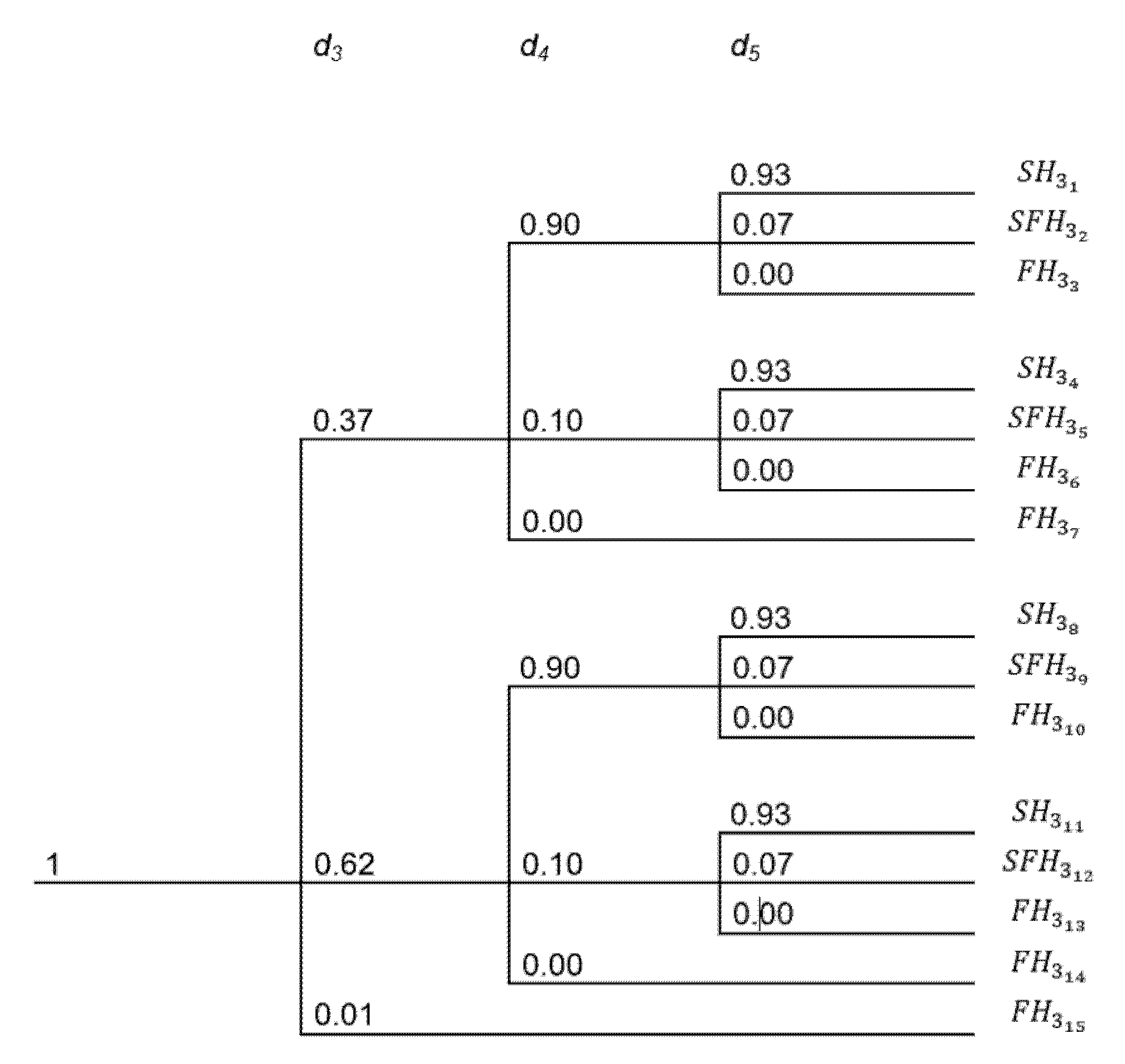 Applsci 13 00962 g014