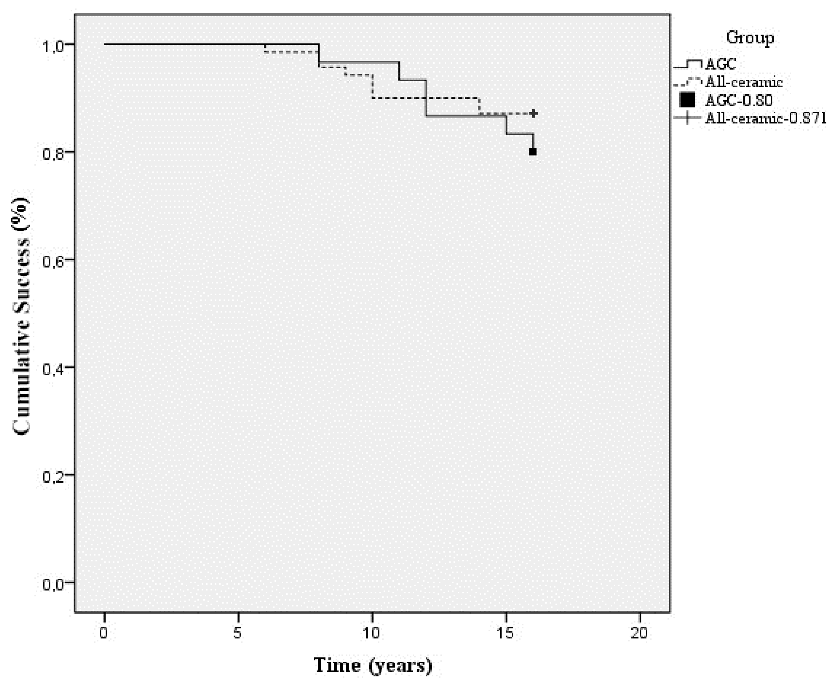 Applsci 13 00964 g009
