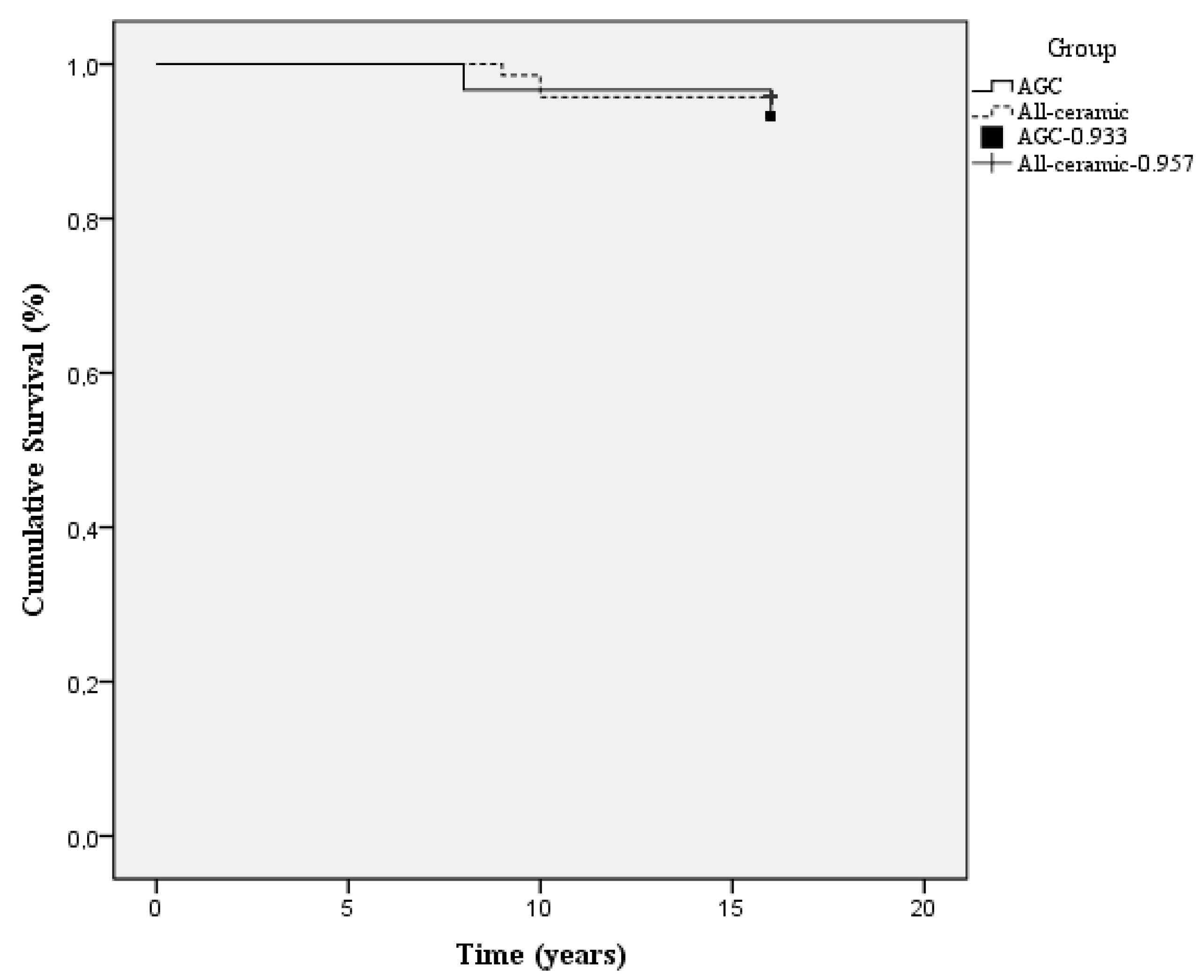 Applsci 13 00964 g010