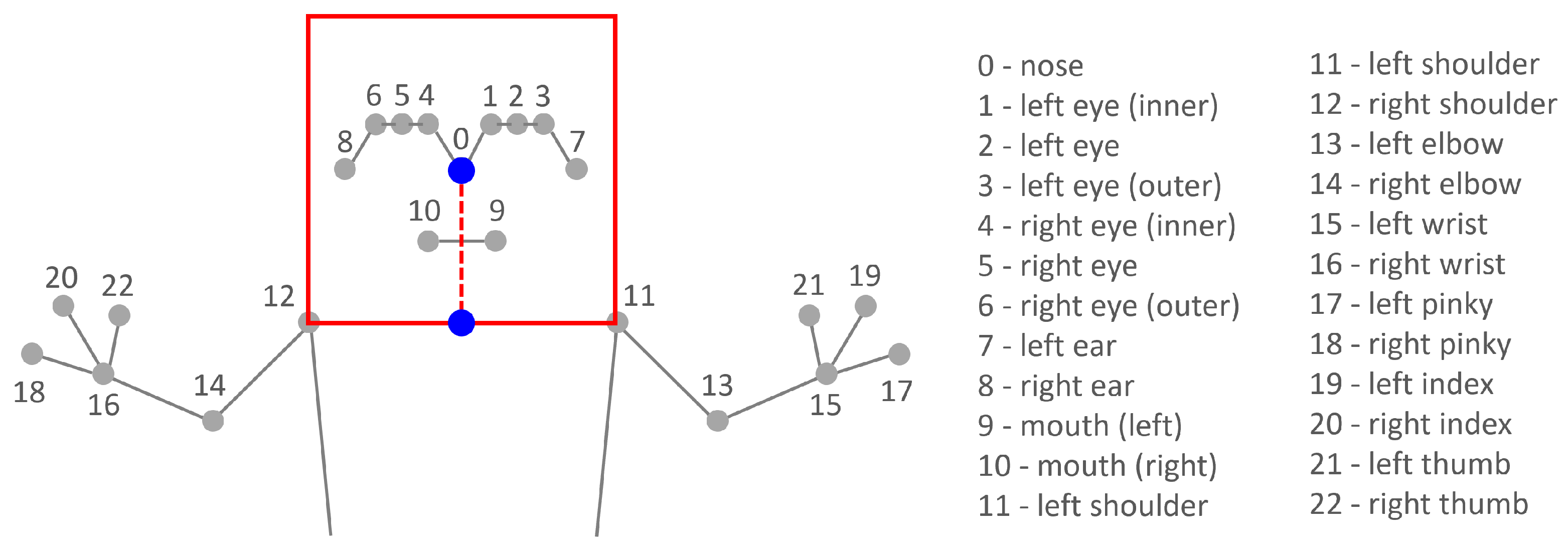 Applsci 13 00966 g003