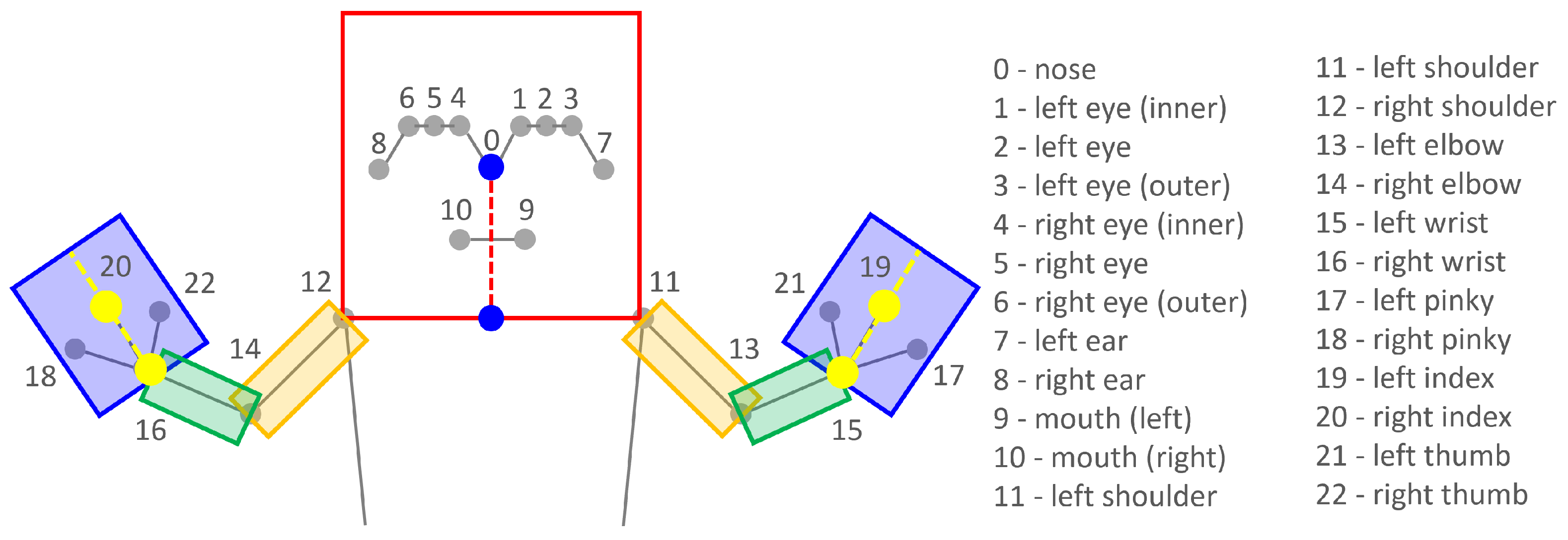 Applsci 13 00966 g006