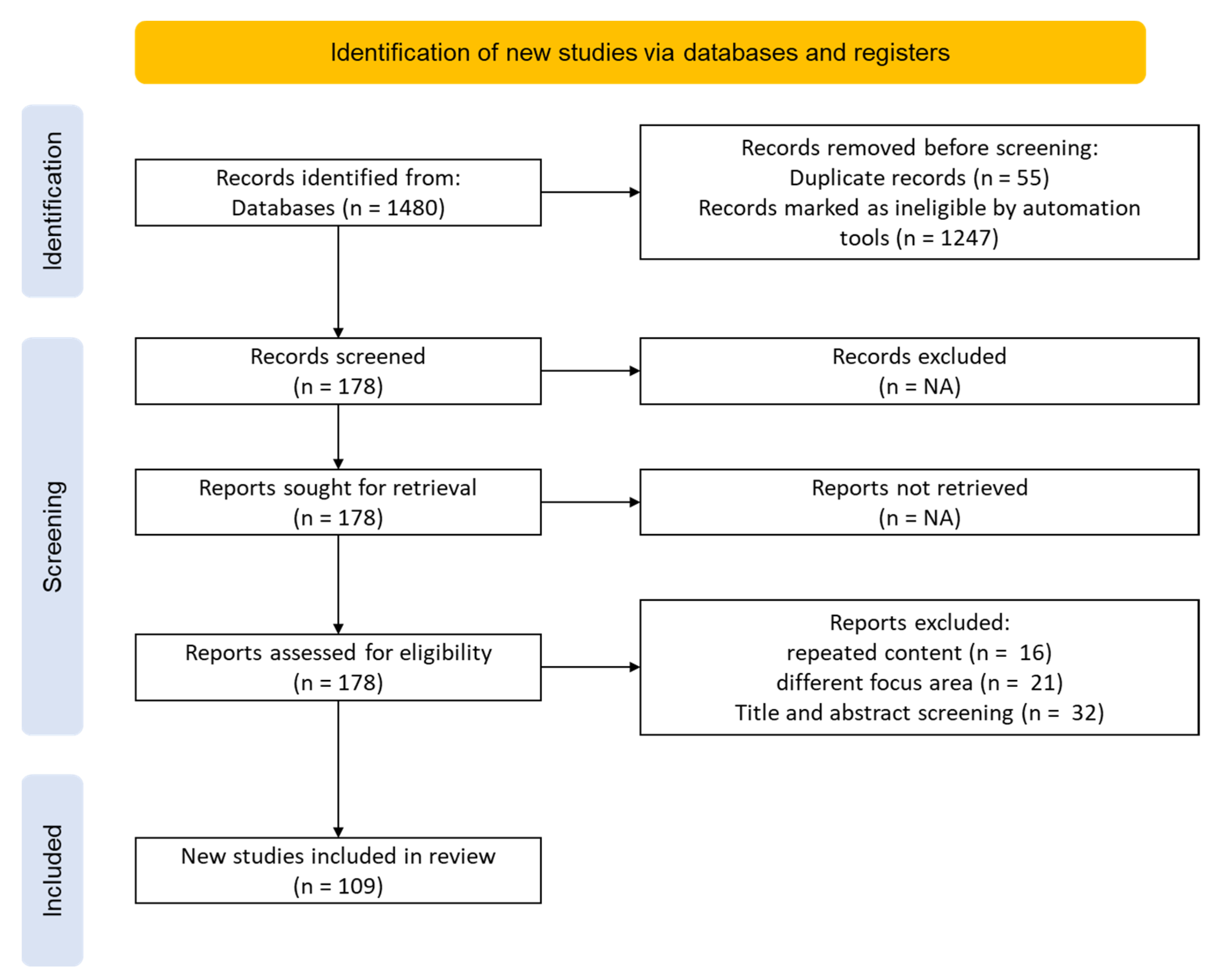 Applsci 13 00968 g001
