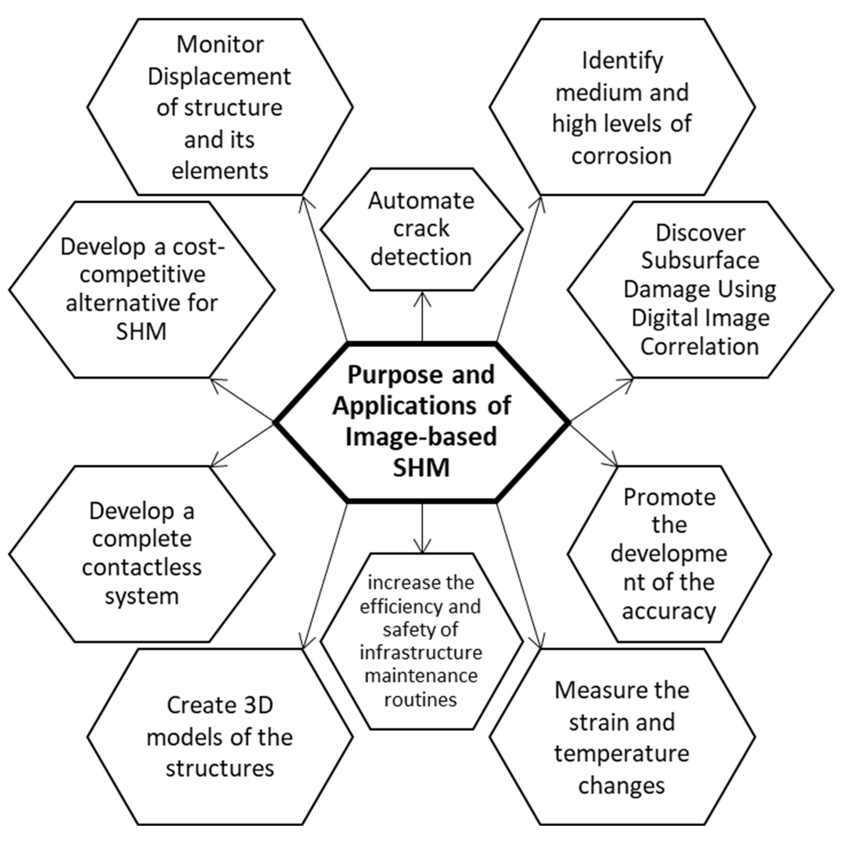 Applsci 13 00968 g002