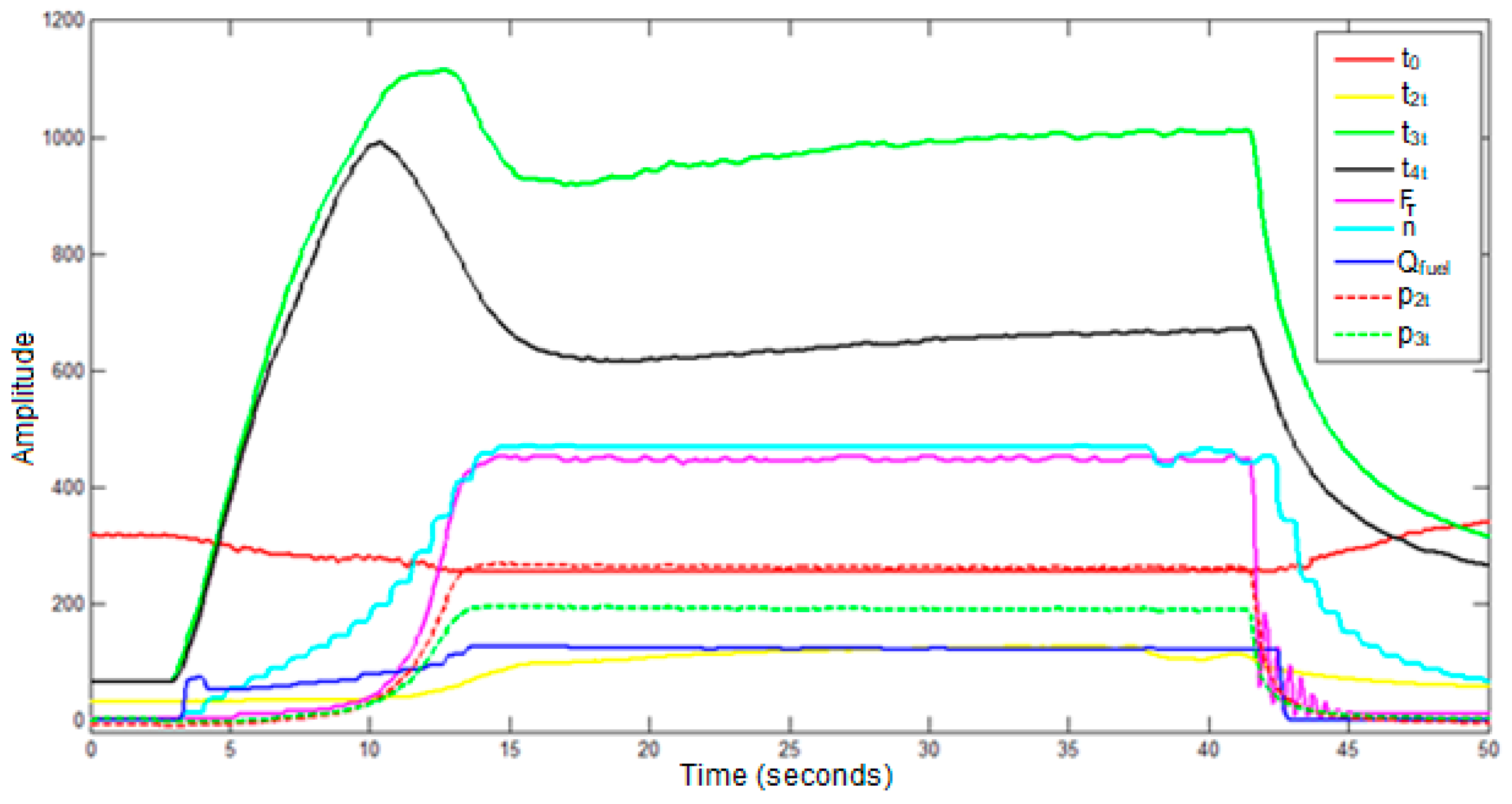 Applsci 13 00971 g004 Applsci 13 00971 g004