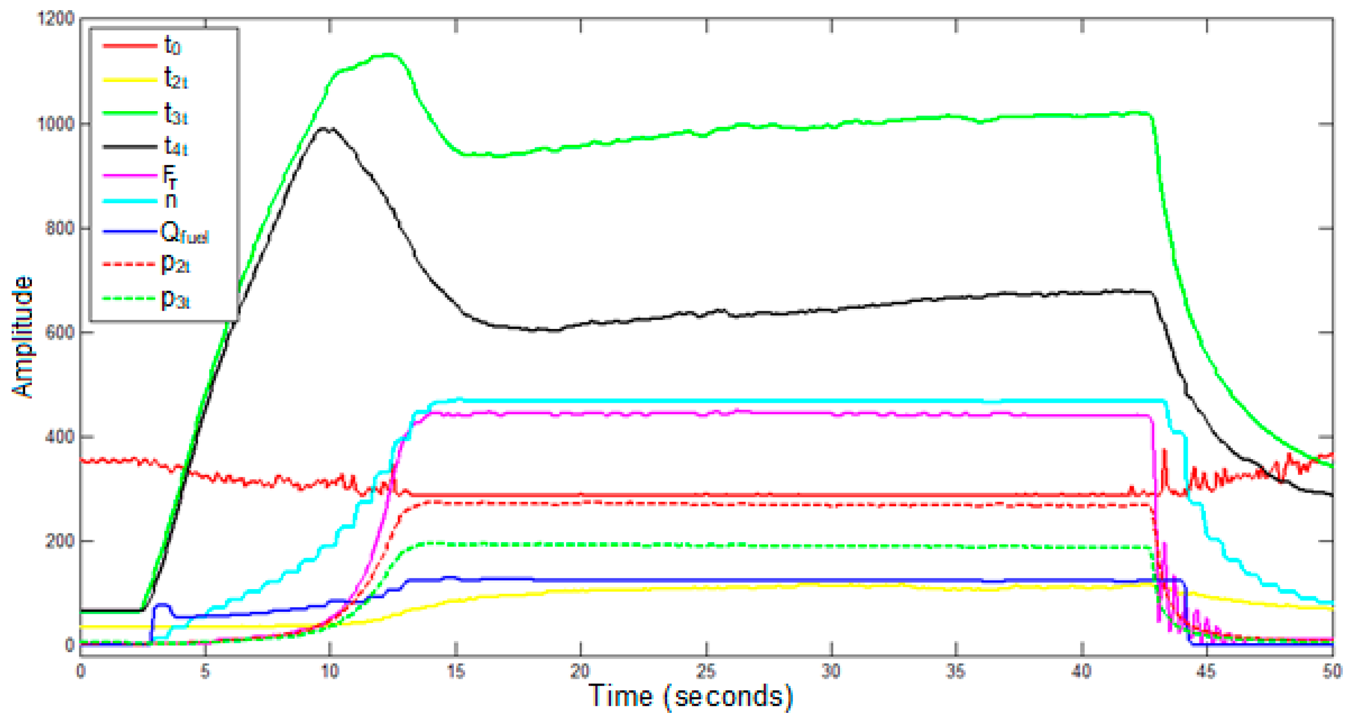 Applsci 13 00971 g005 Applsci 13 00971 g005
