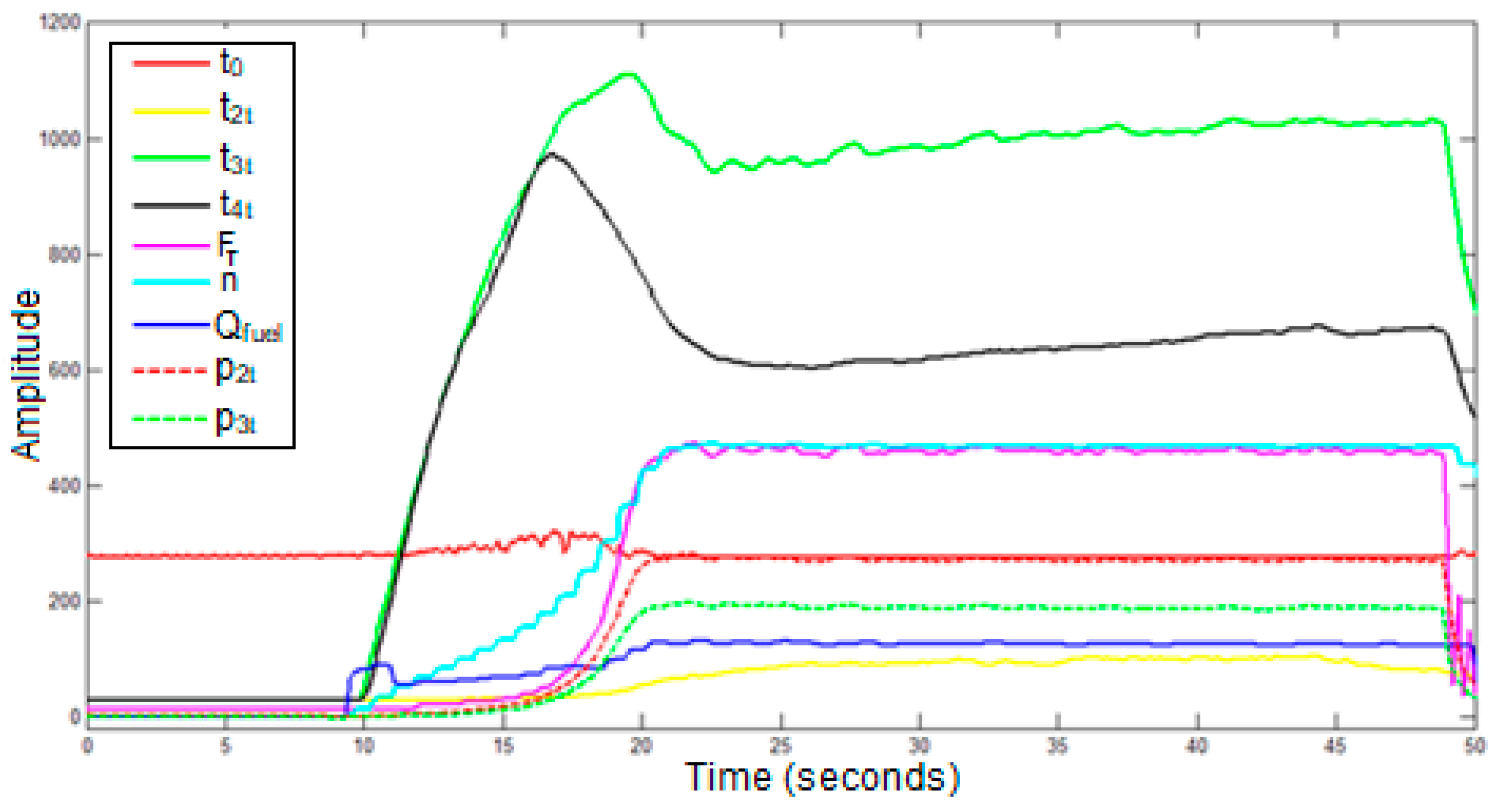 Applsci 13 00971 g006 Applsci 13 00971 g006