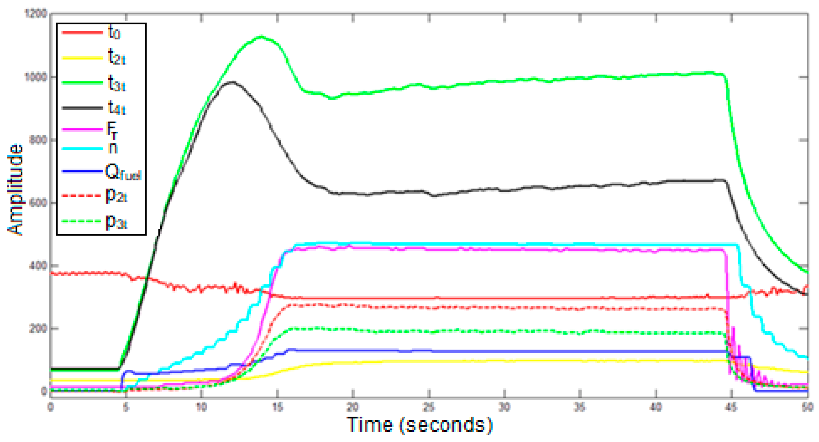 Applsci 13 00971 g007 Applsci 13 00971 g007