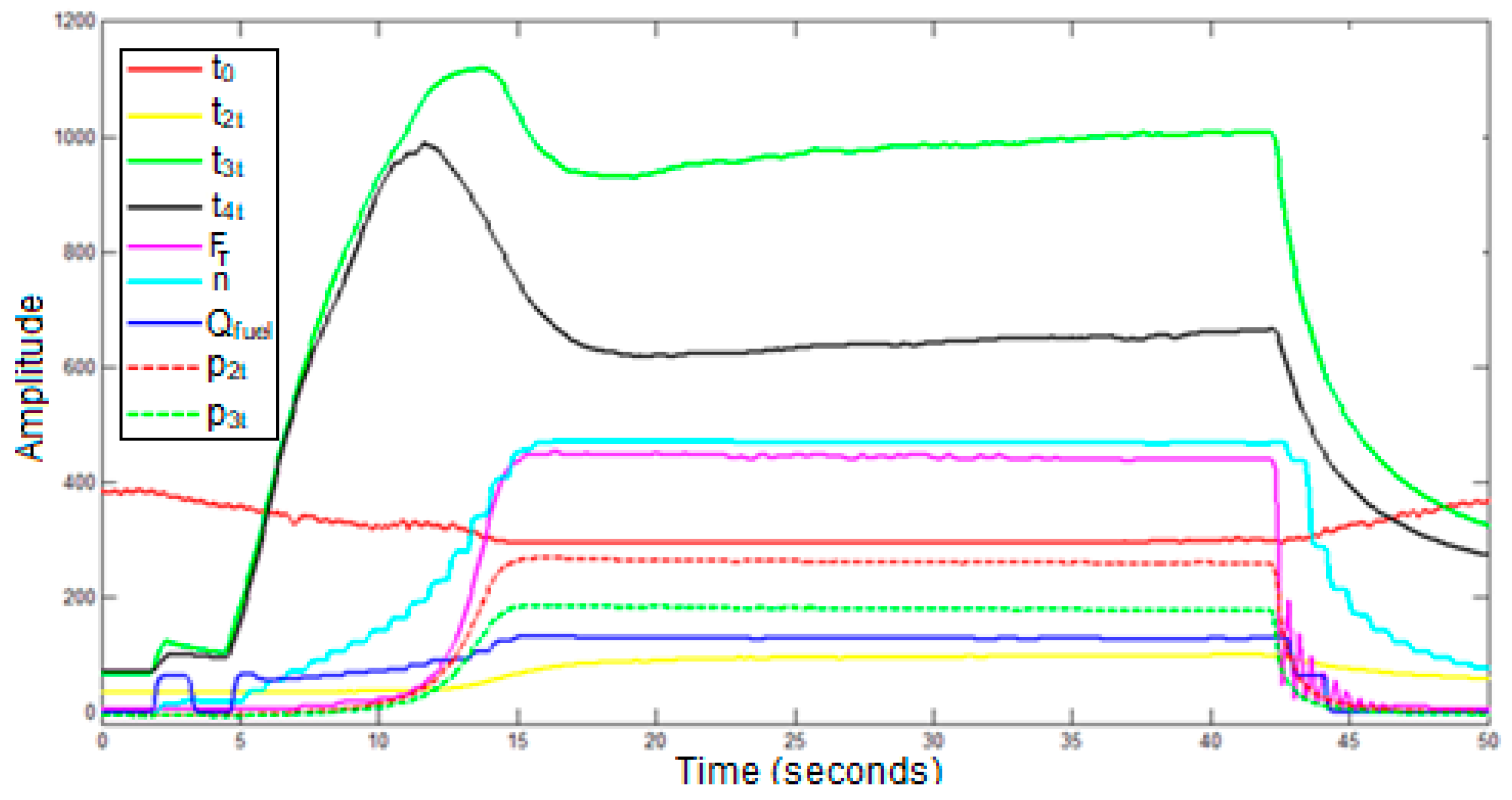 Applsci 13 00971 g008 Applsci 13 00971 g008