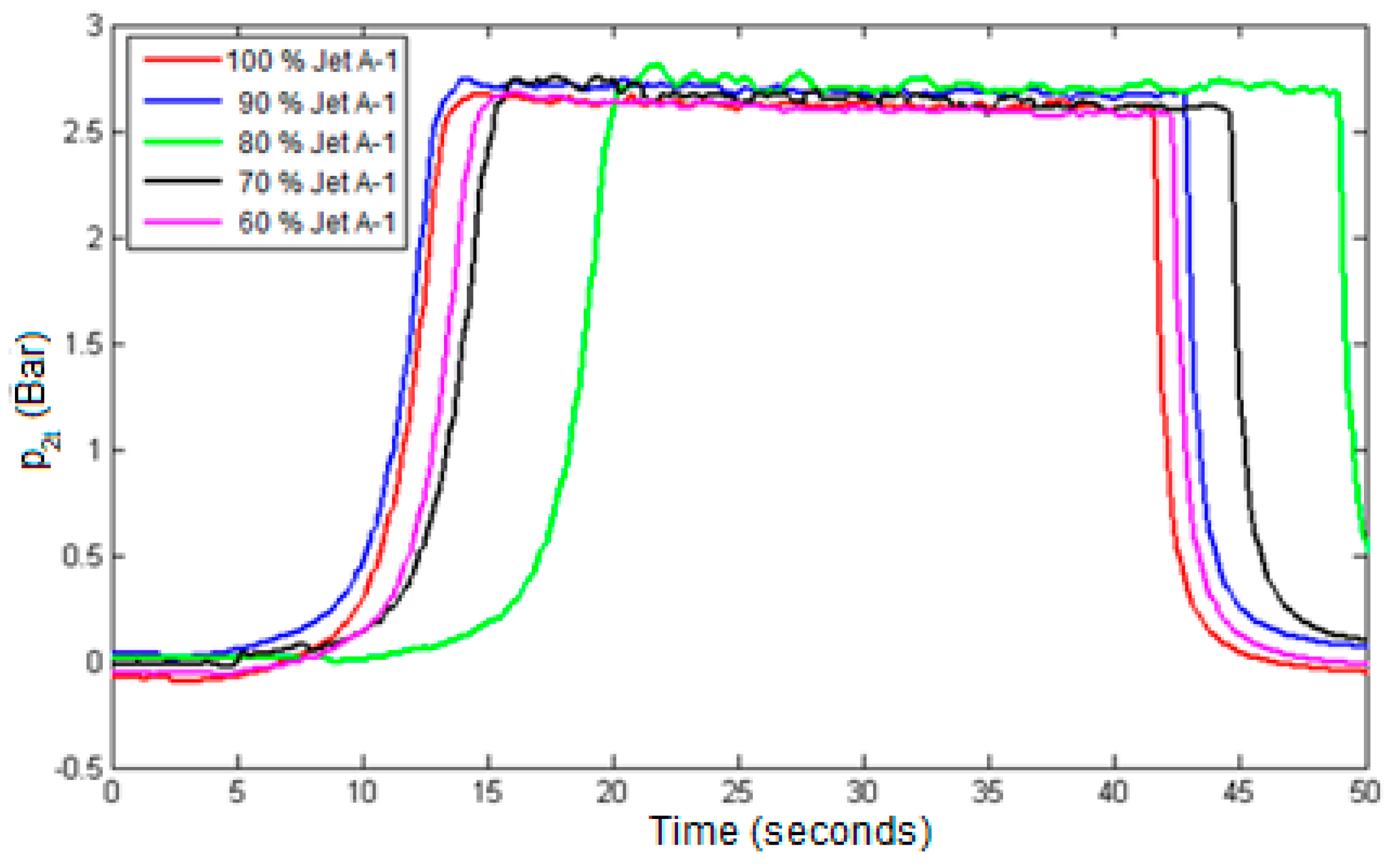 Applsci 13 00971 g009 Applsci 13 00971 g009
