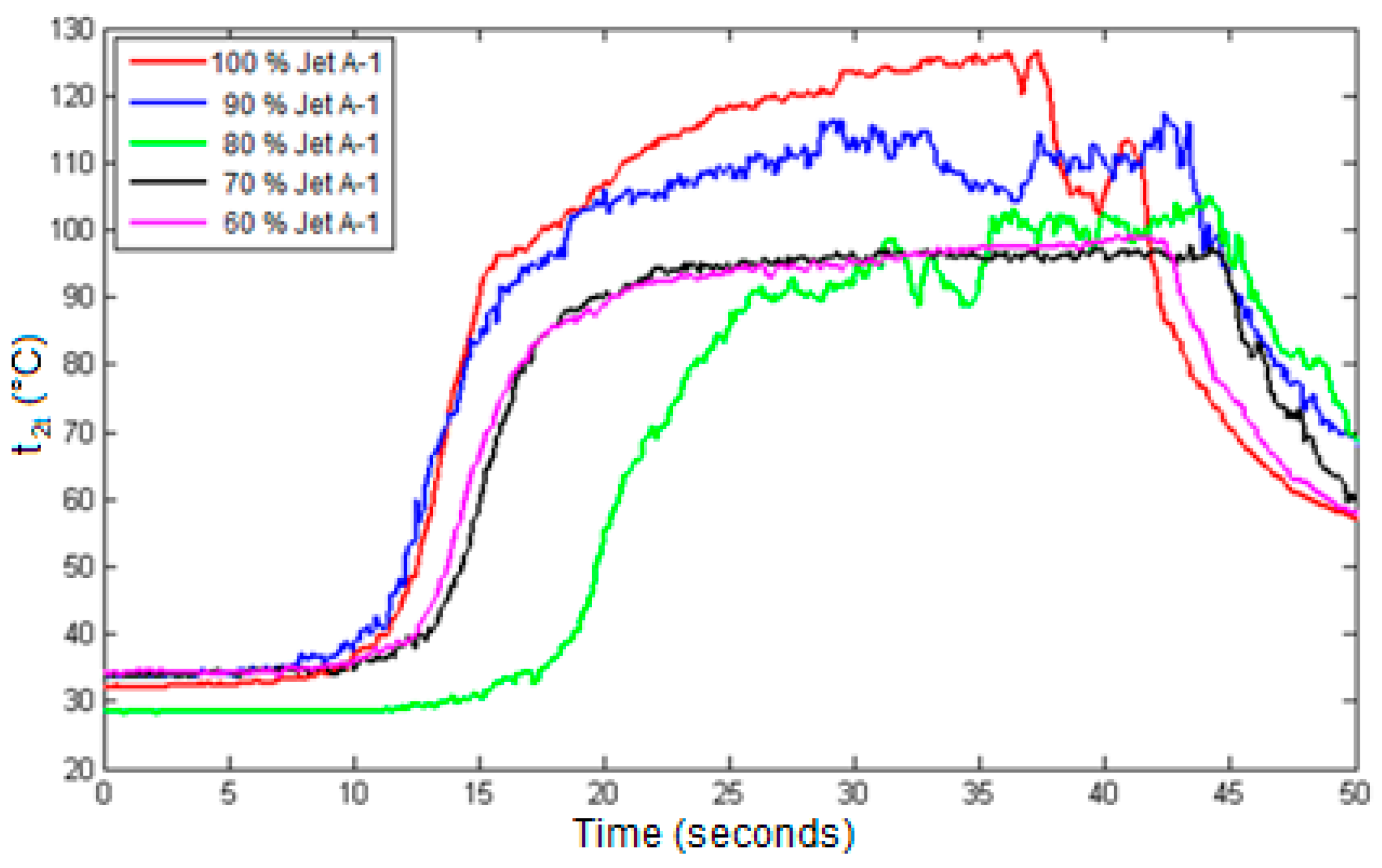 Applsci 13 00971 g010 Applsci 13 00971 g010