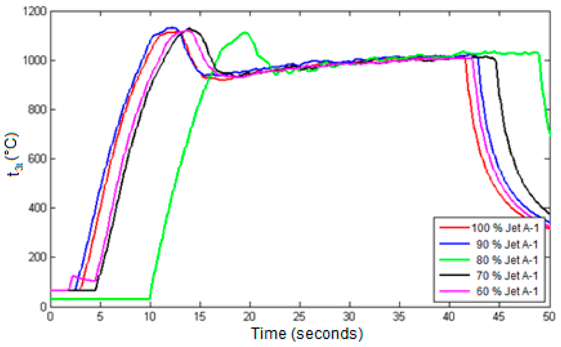 Applsci 13 00971 g012 Applsci 13 00971 g012