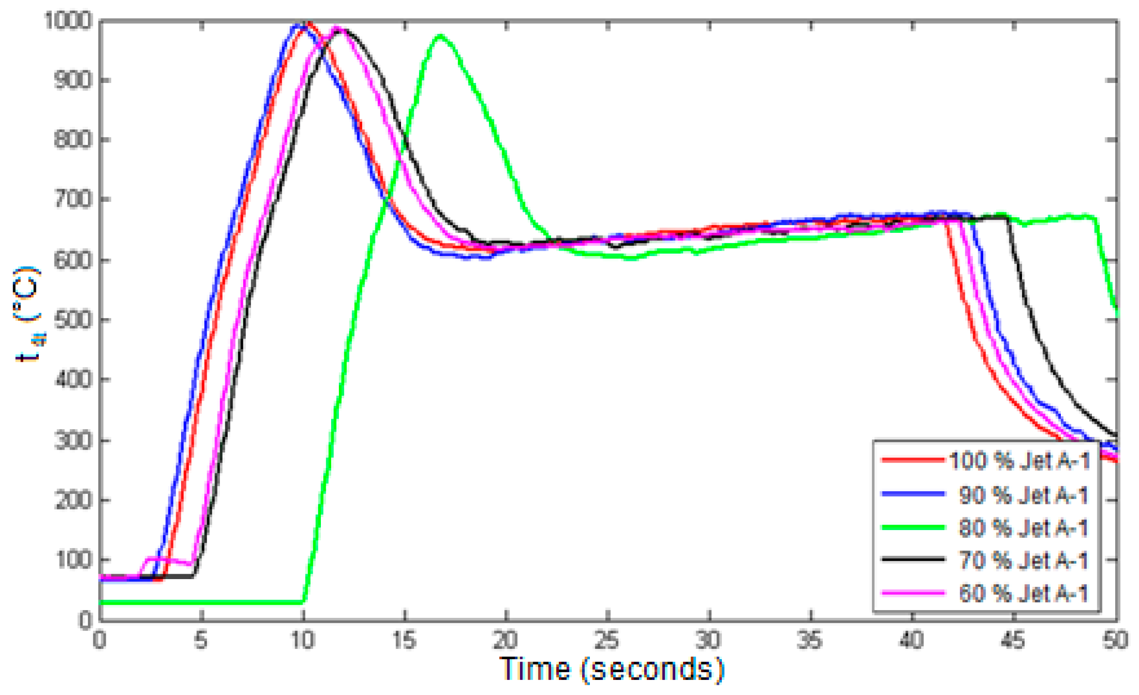 Applsci 13 00971 g013 Applsci 13 00971 g013