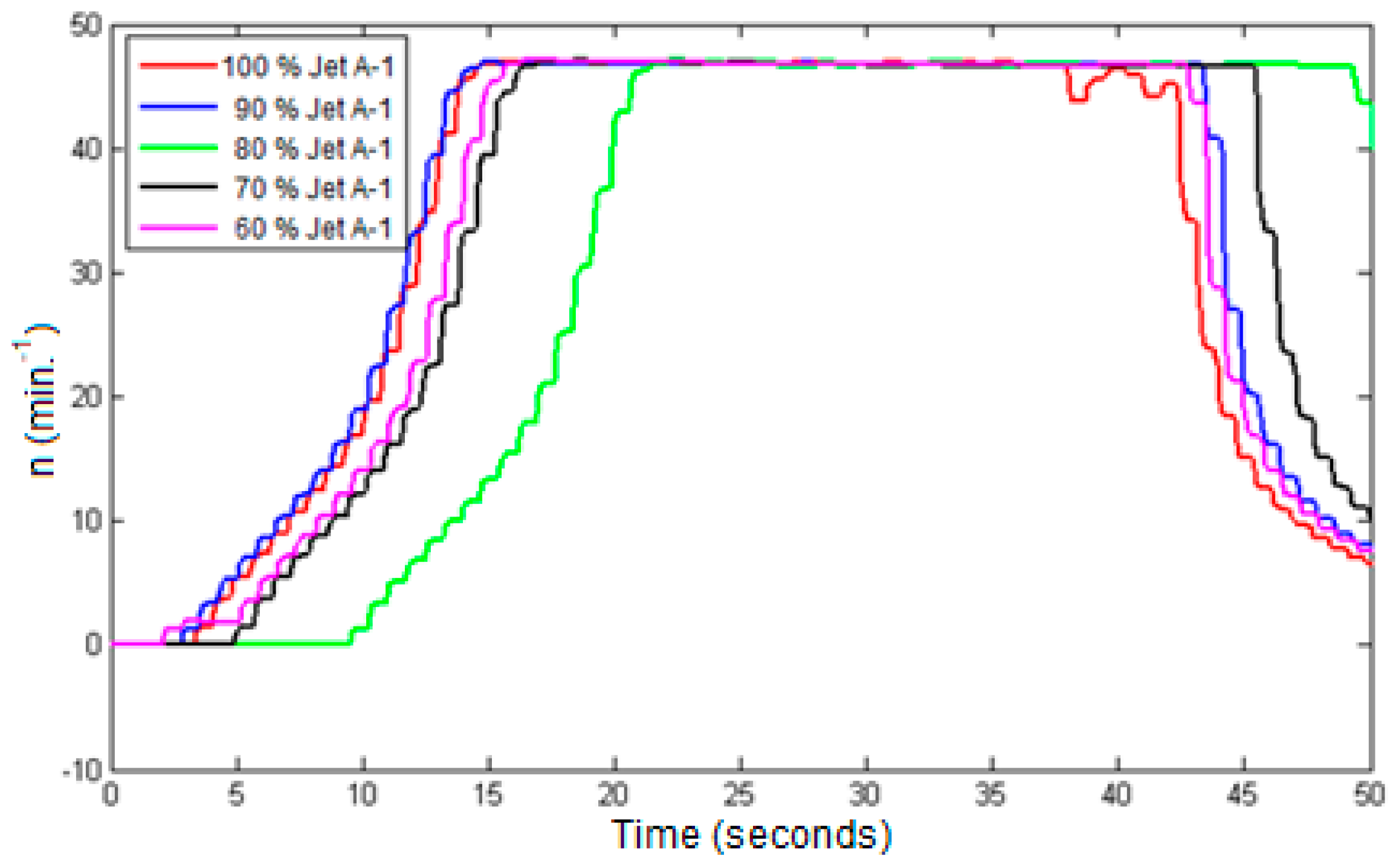 Applsci 13 00971 g015 Applsci 13 00971 g015