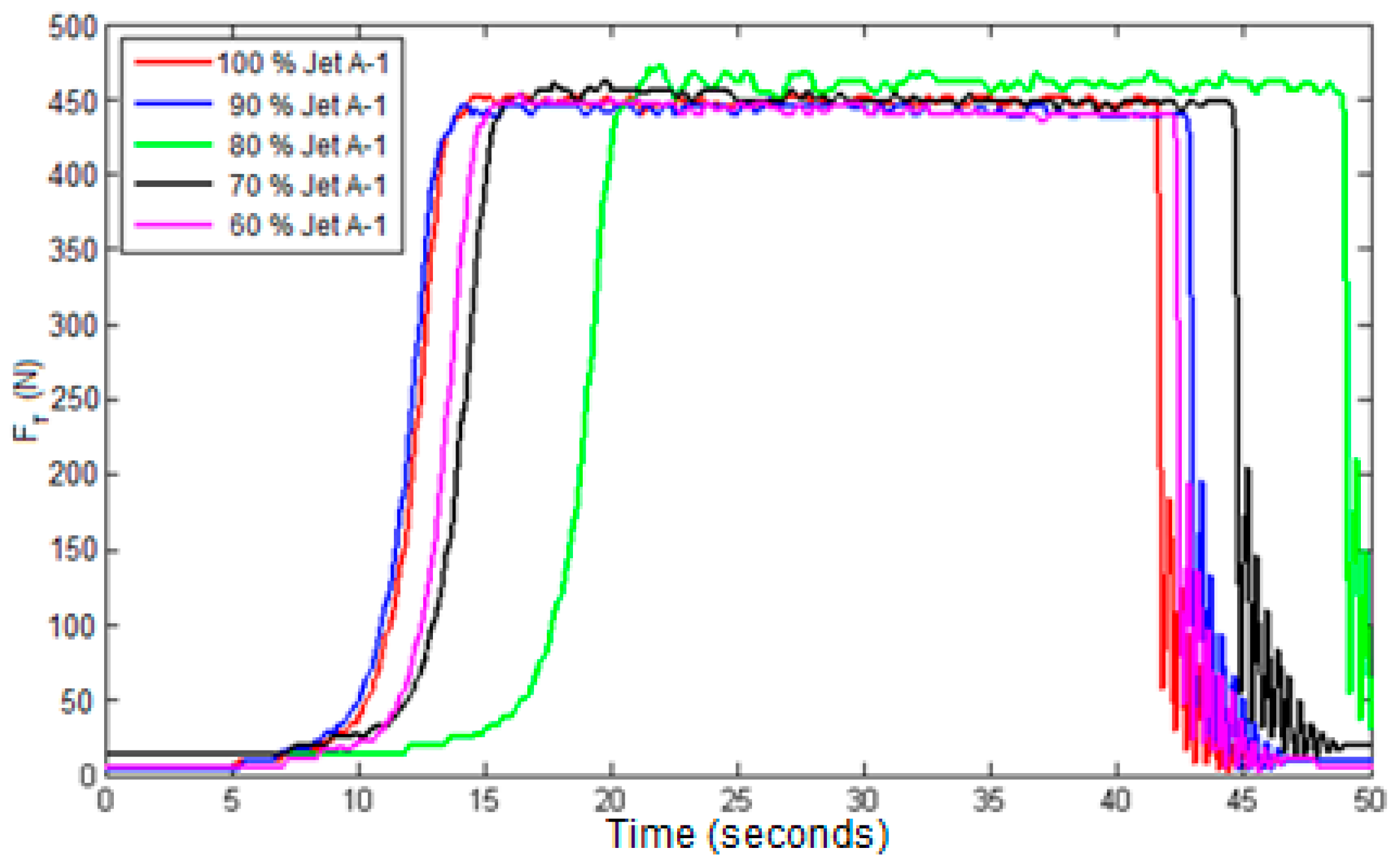 Applsci 13 00971 g016 Applsci 13 00971 g016