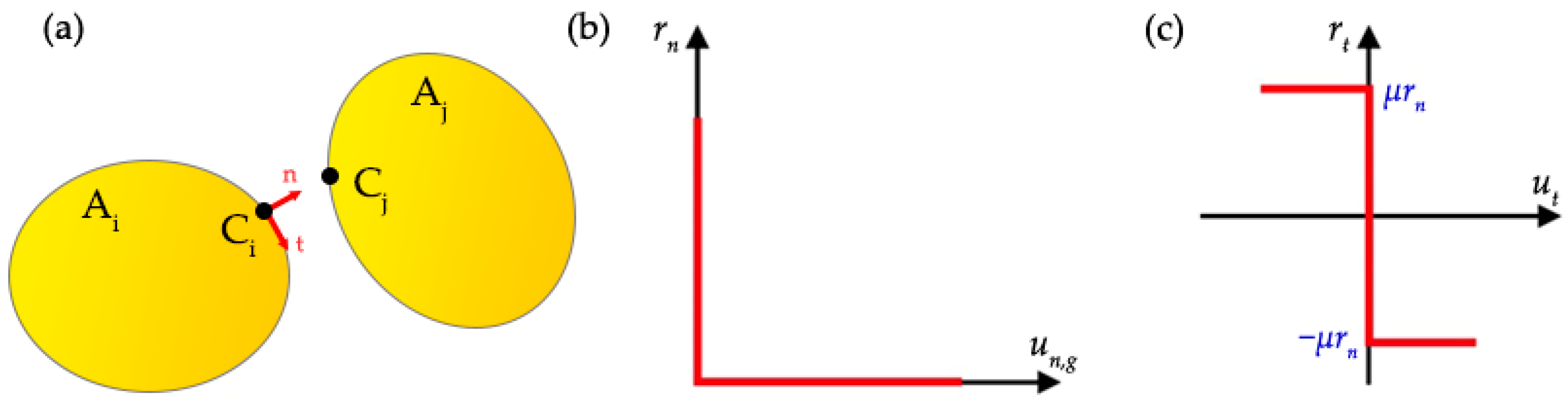 Applsci 13 00972 g005