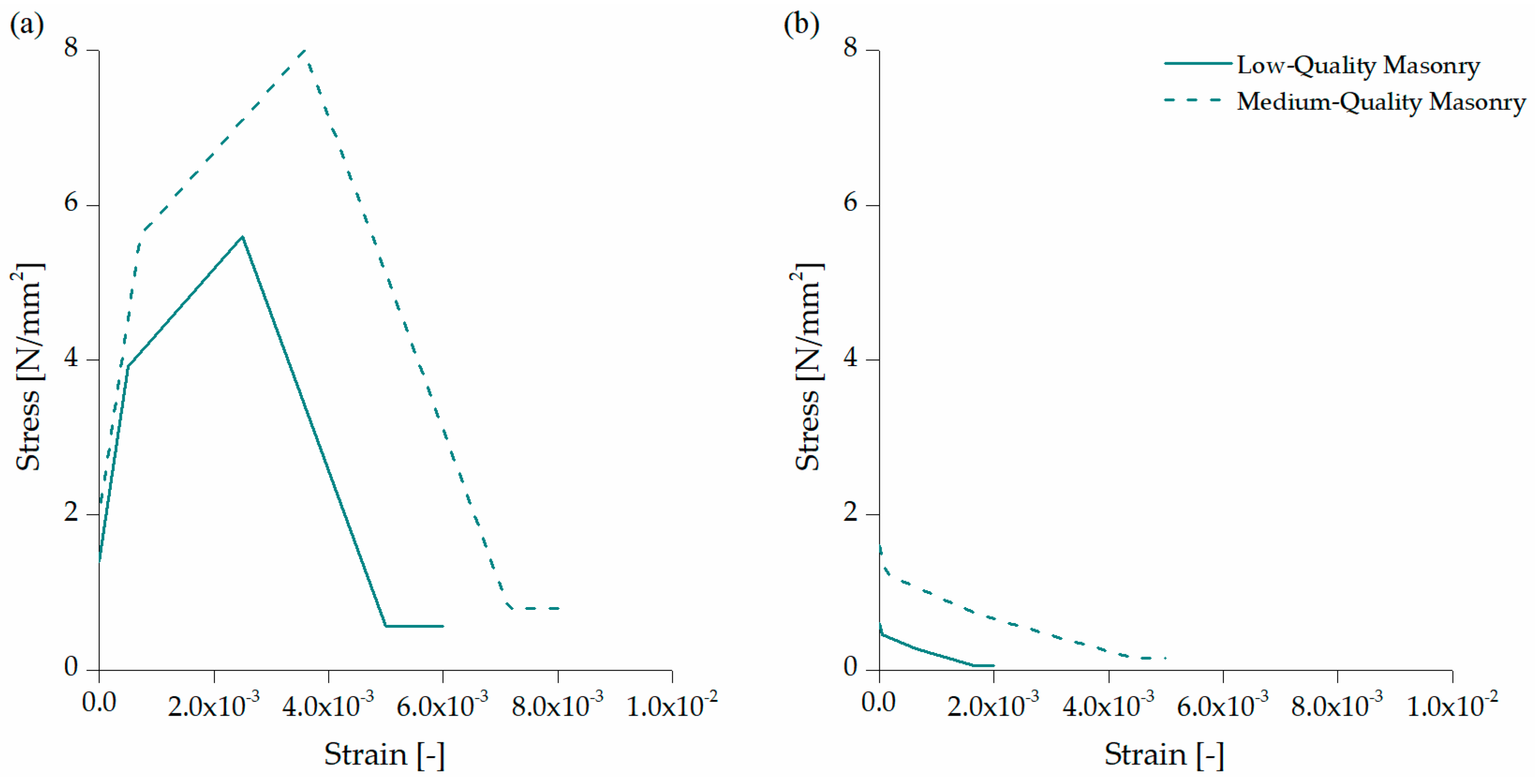 Applsci 13 00972 g007