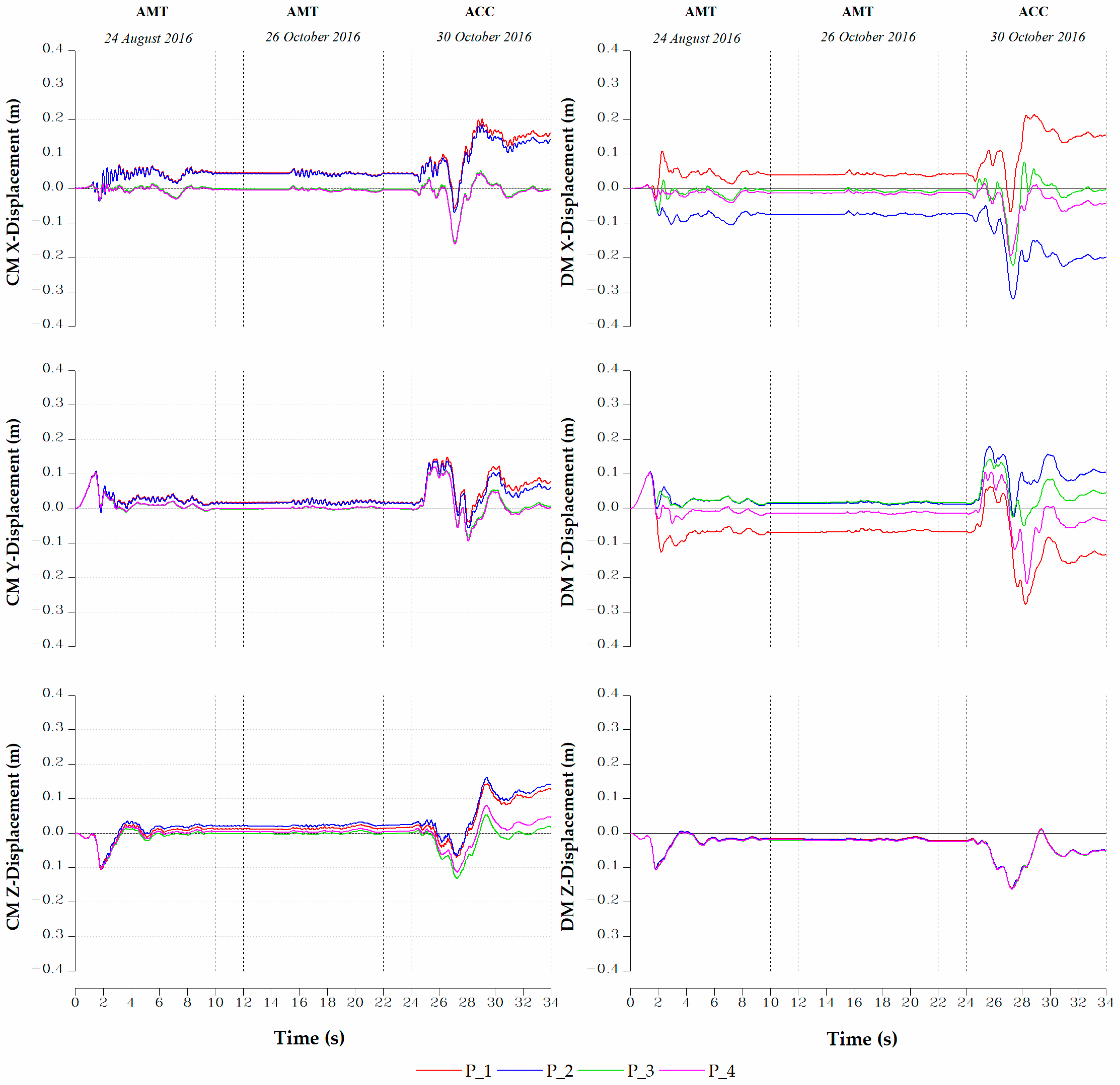 Applsci 13 00972 g011