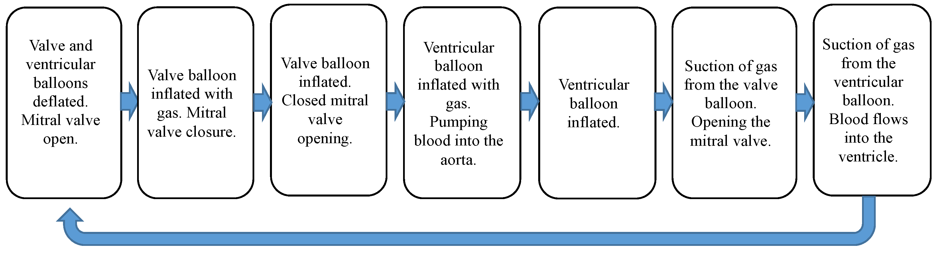 Applsci 13 00973 g002