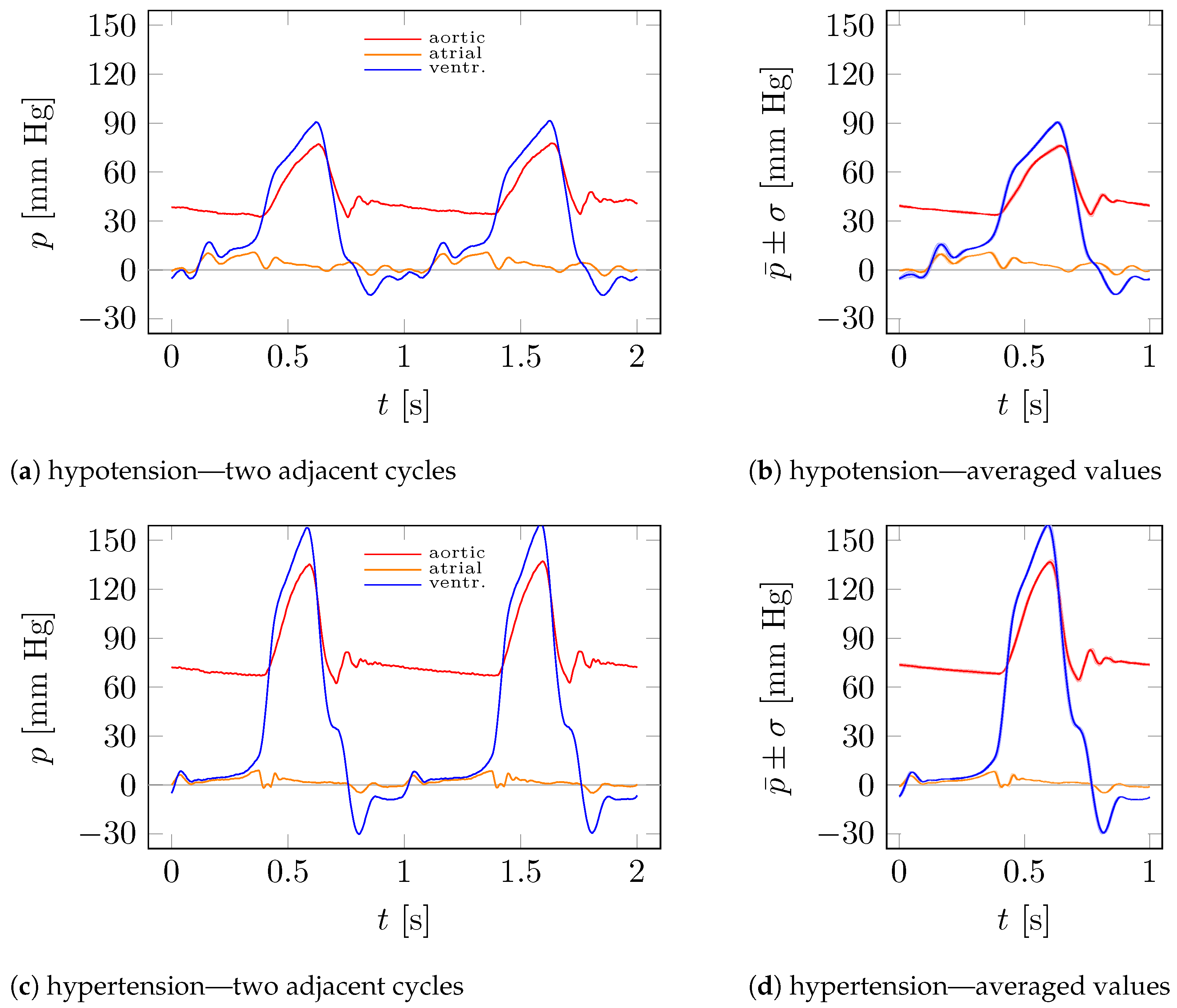 Applsci 13 00973 g007