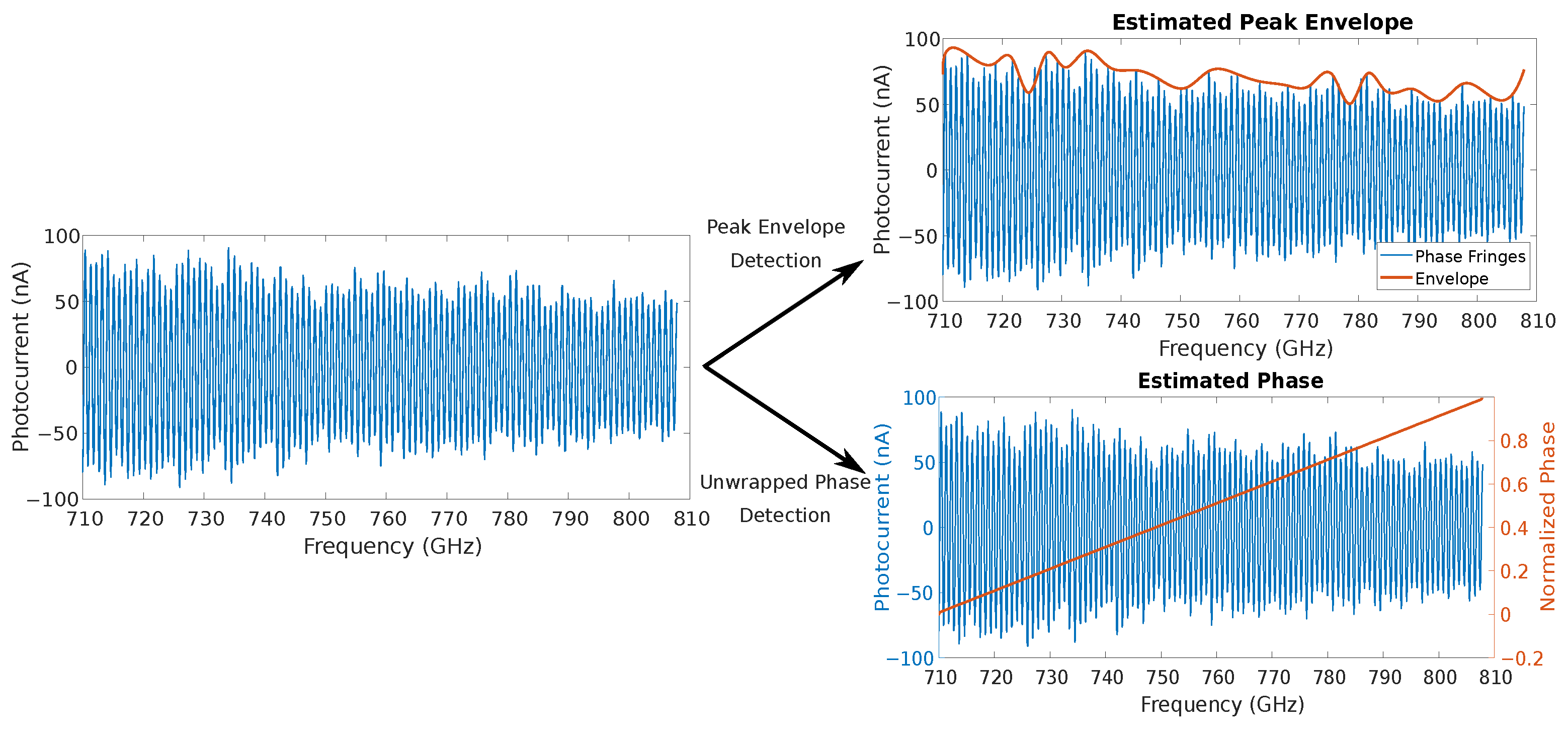 Applsci 13 00974 g003