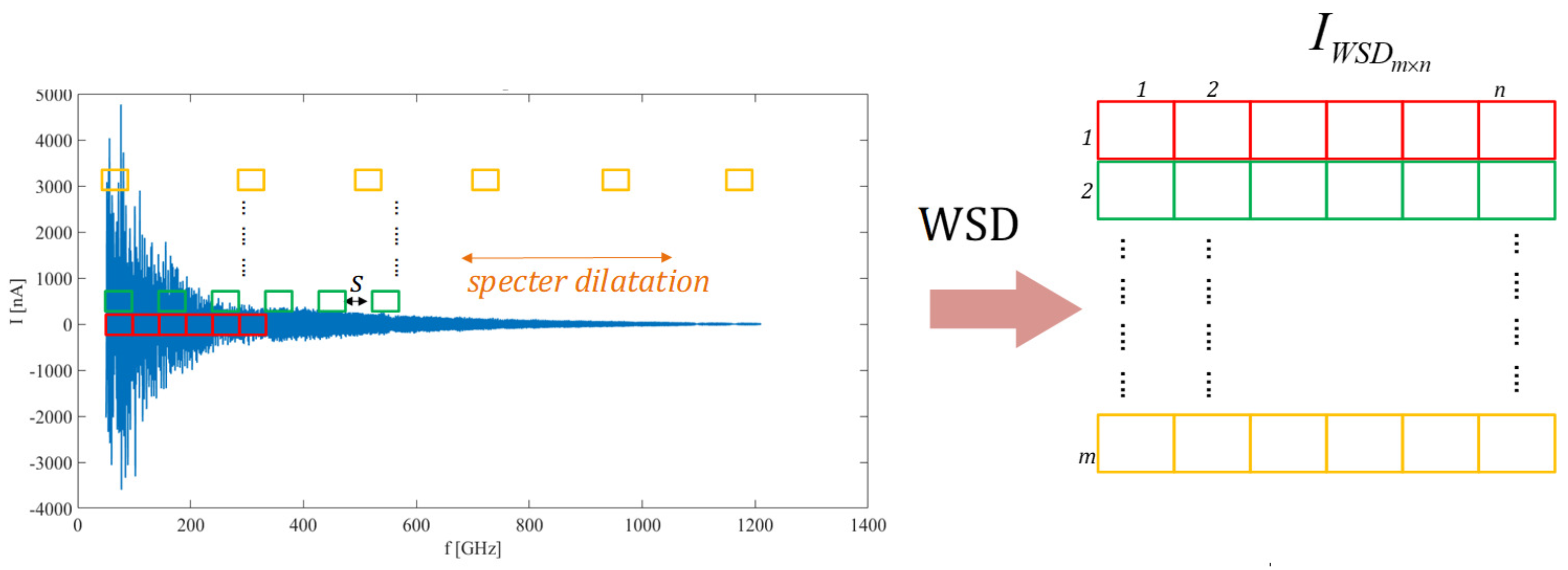 Applsci 13 00974 g006