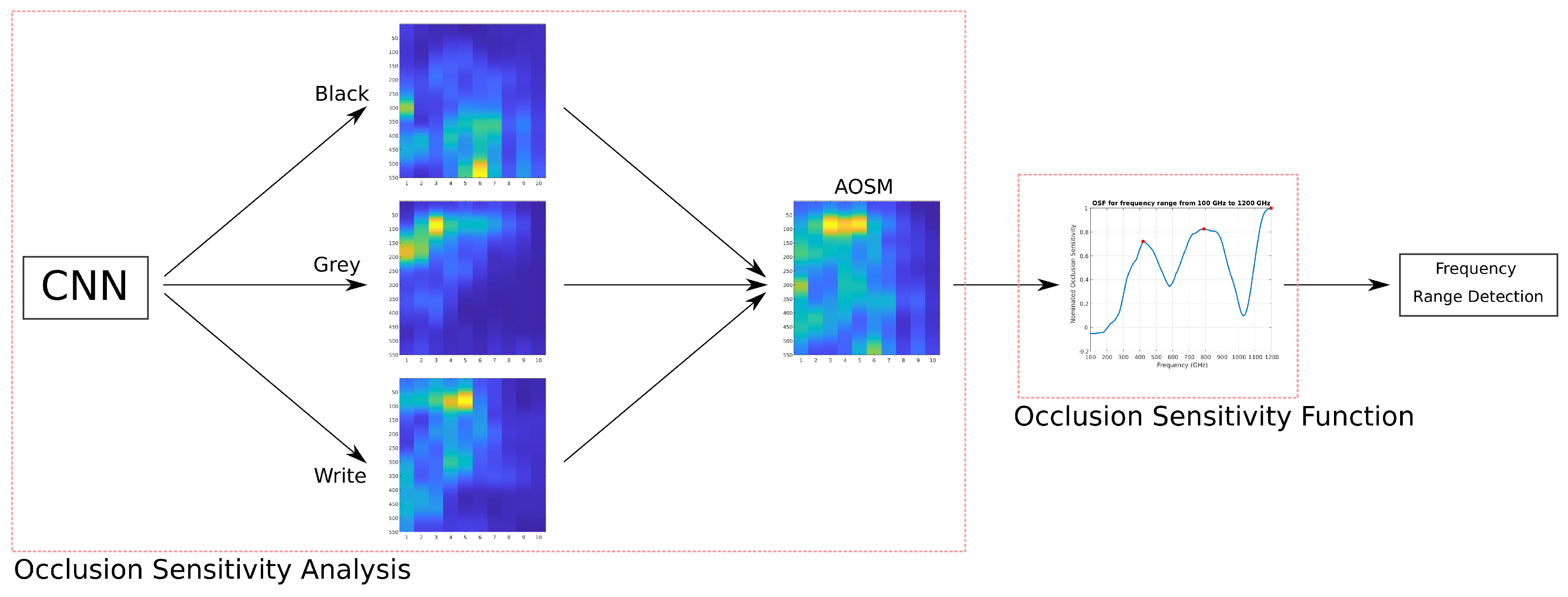 Applsci 13 00974 g009