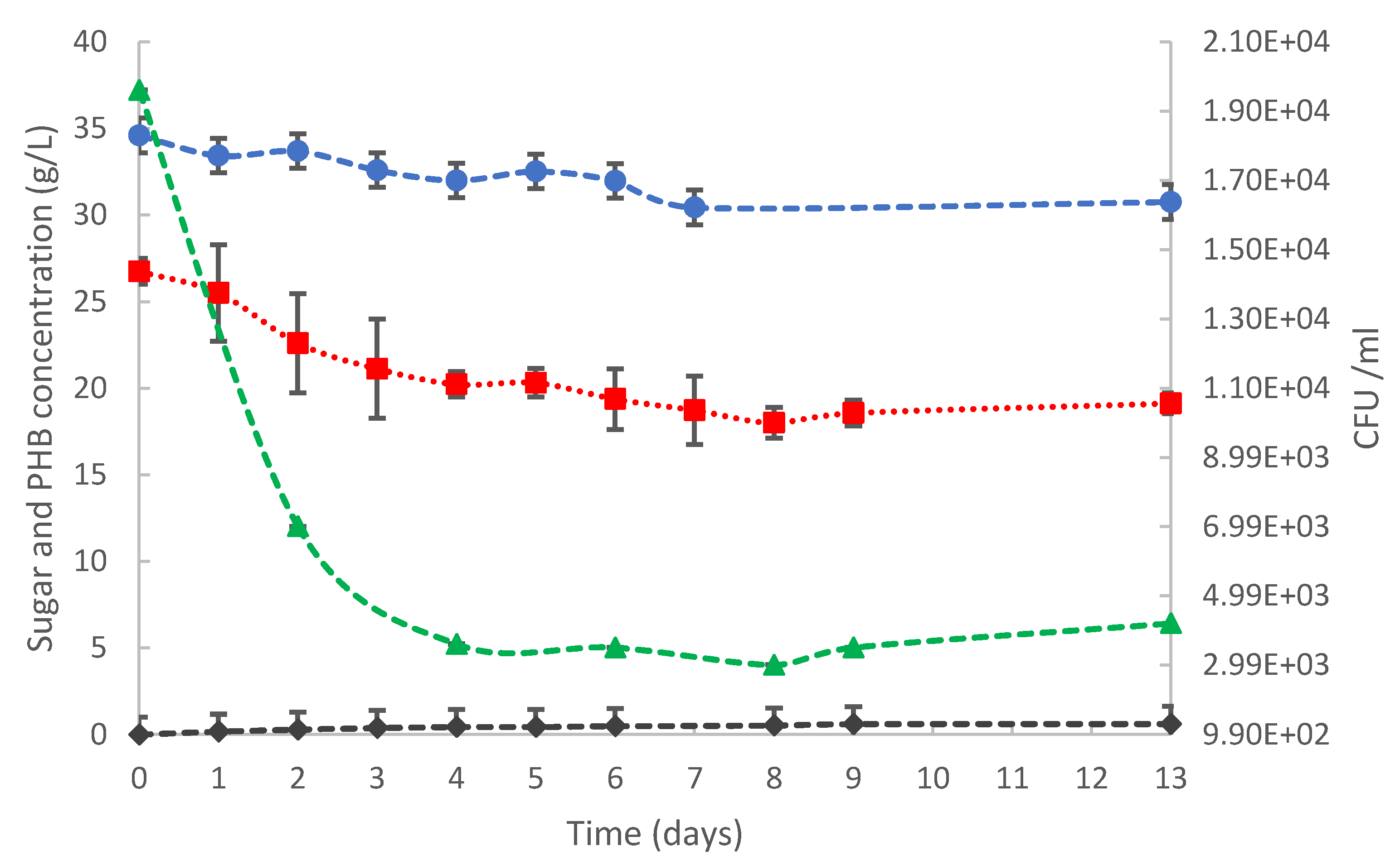 Applsci 13 00975 g003