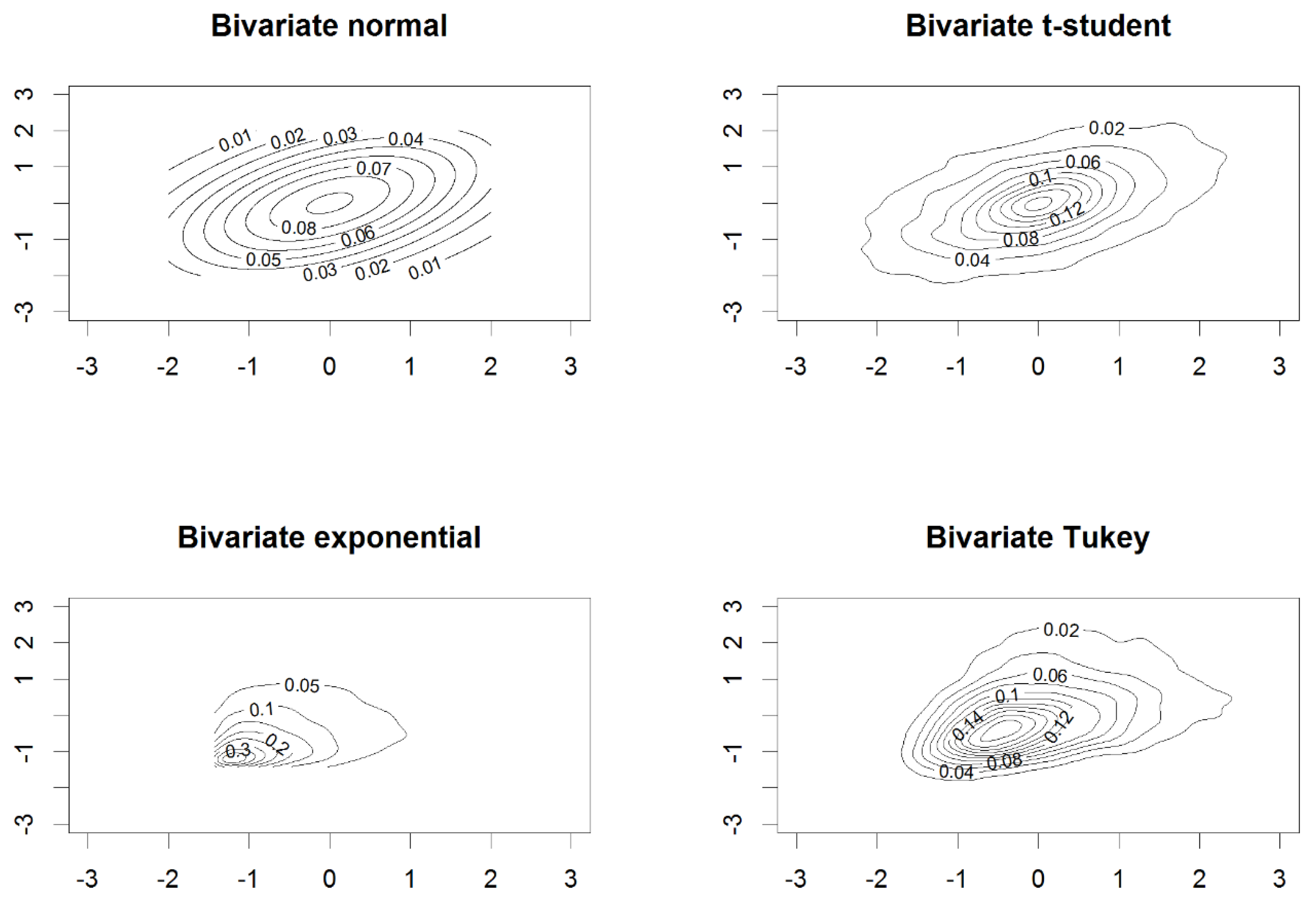 Applsci 13 00977 g002