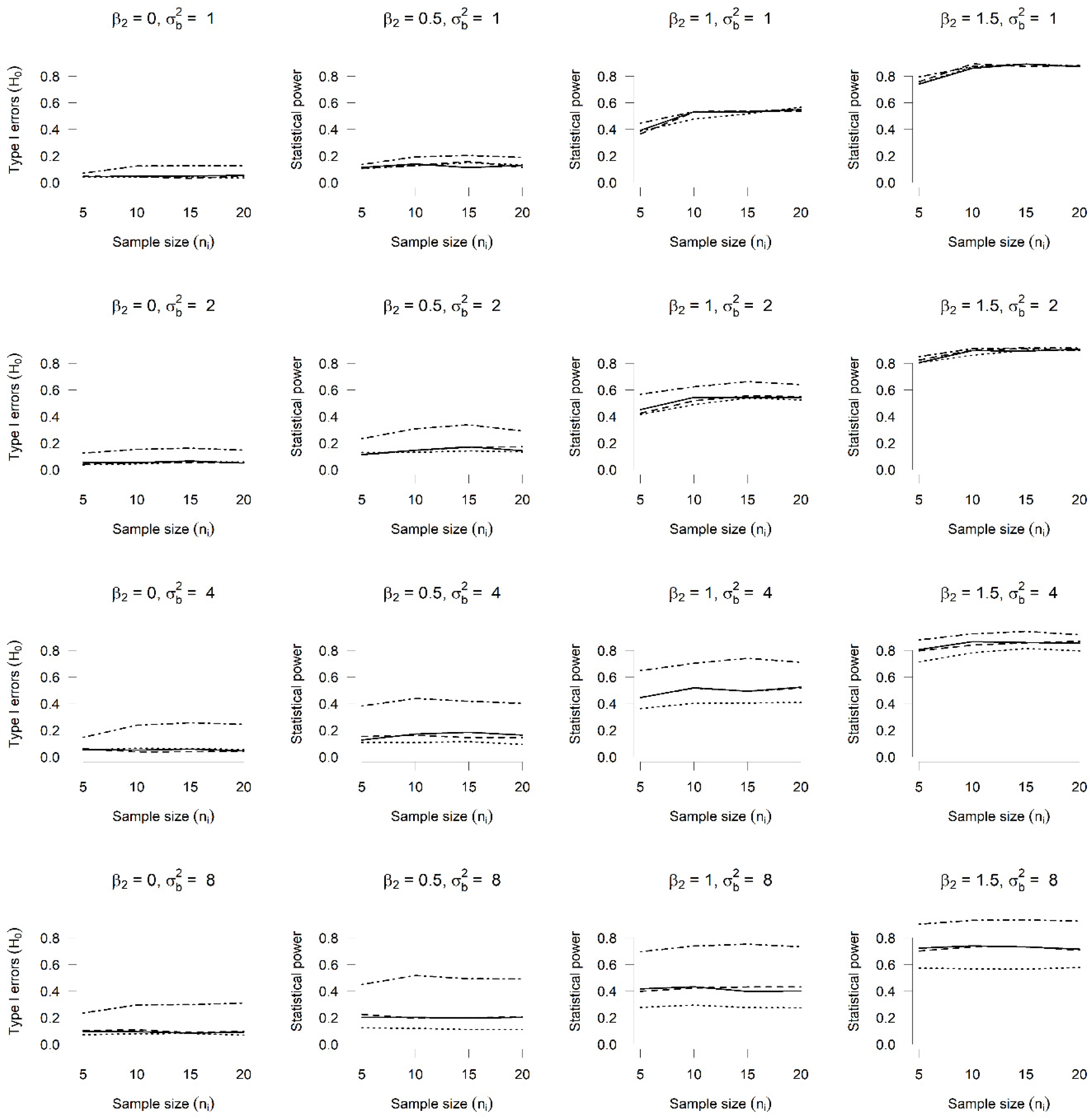 Applsci 13 00977 g003