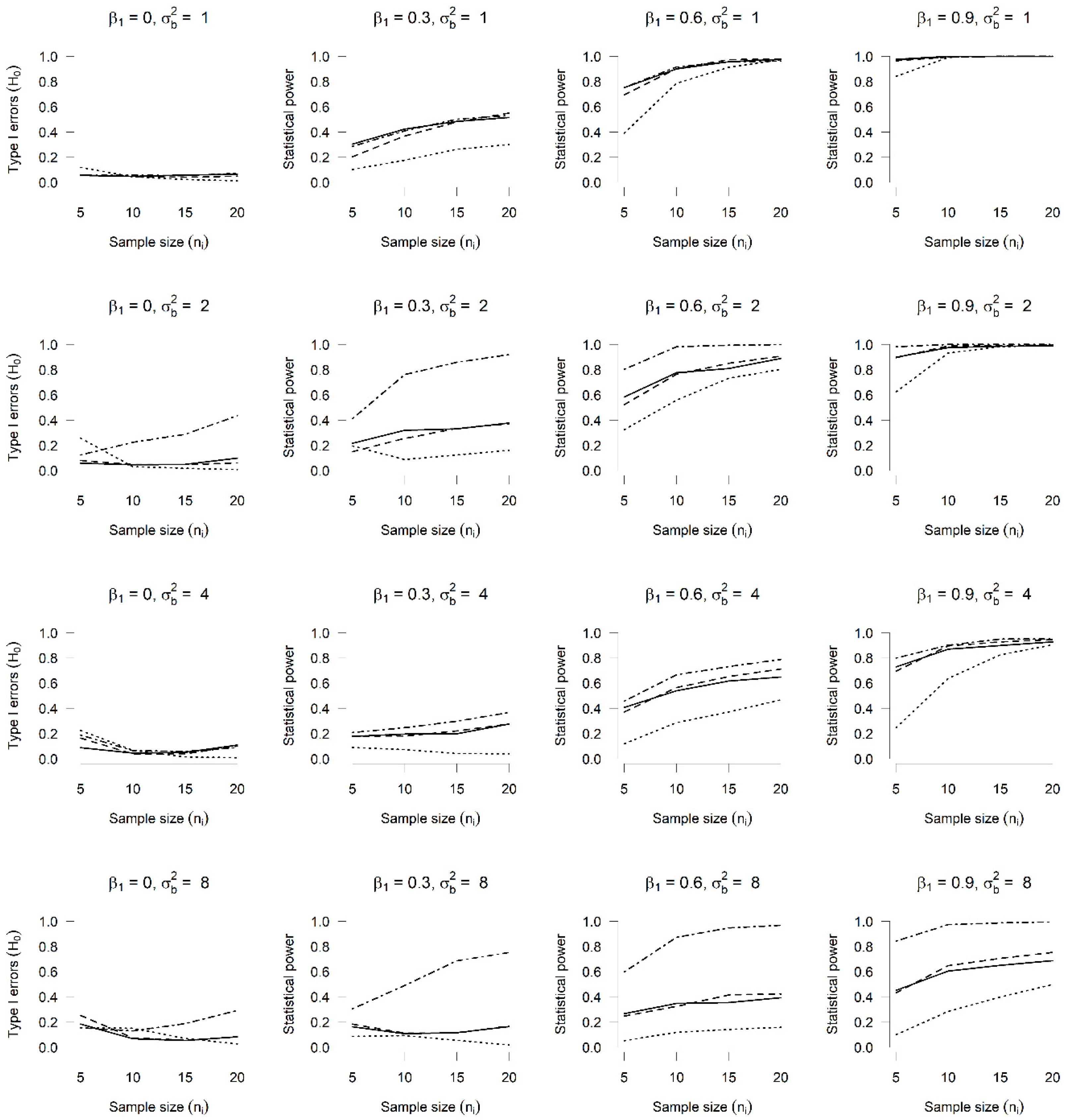 Applsci 13 00977 g005