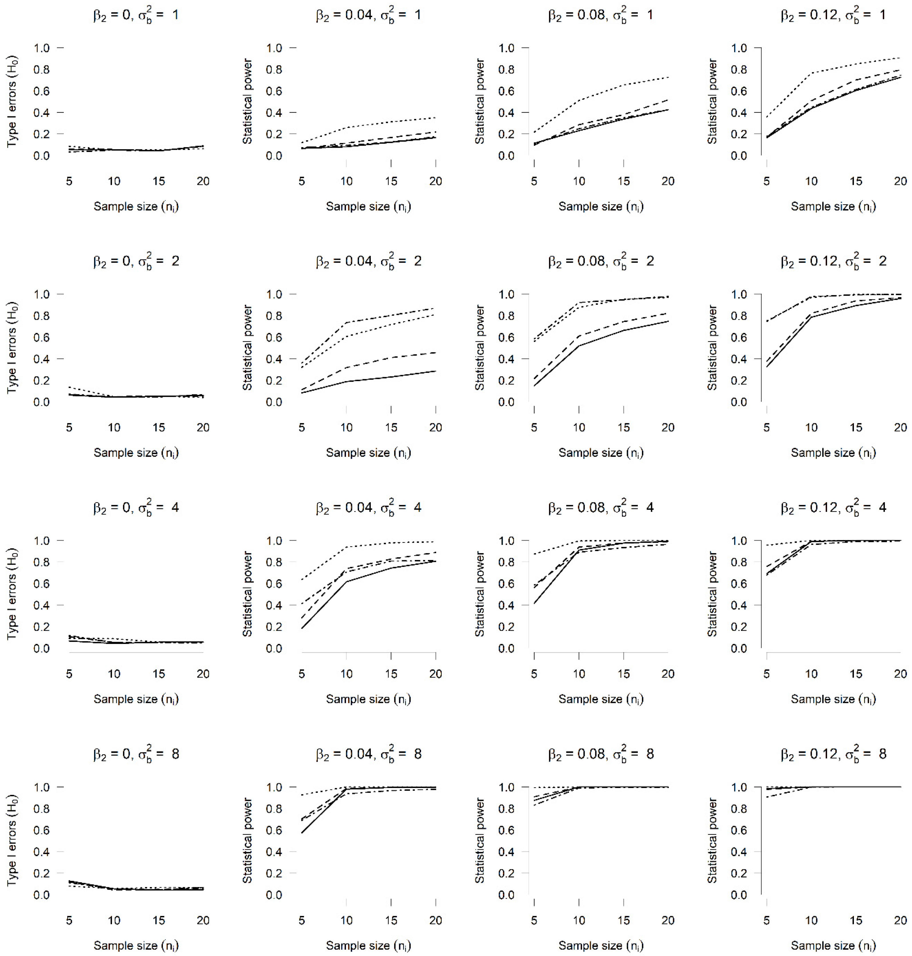 Applsci 13 00977 g006