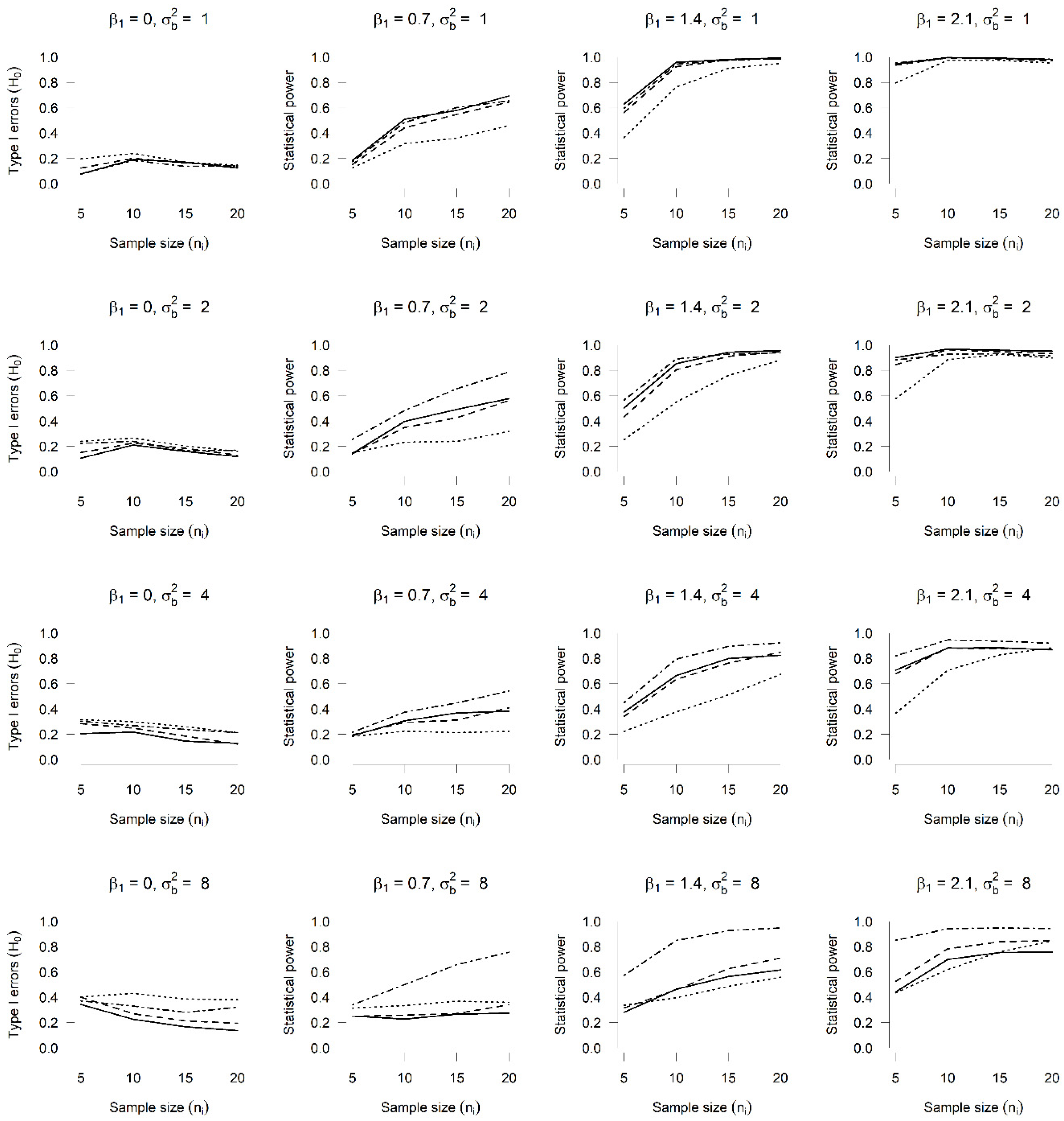 Applsci 13 00977 g007