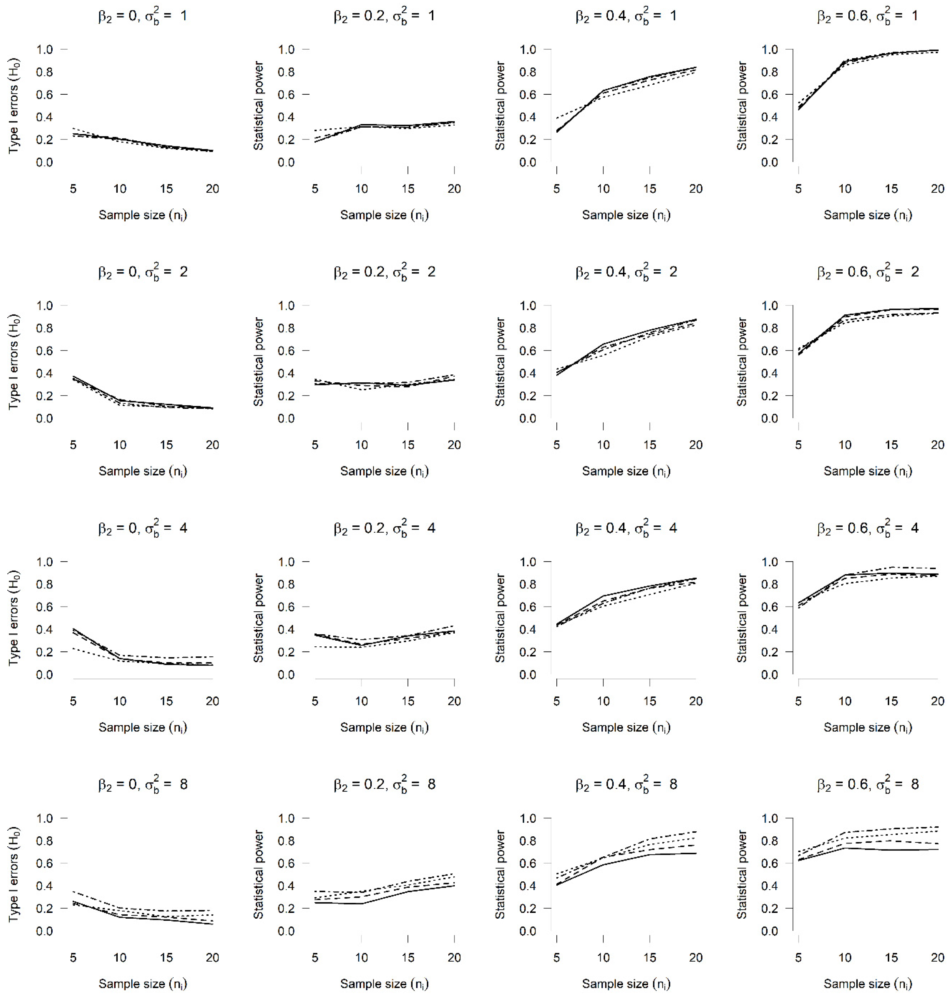 Applsci 13 00977 g008