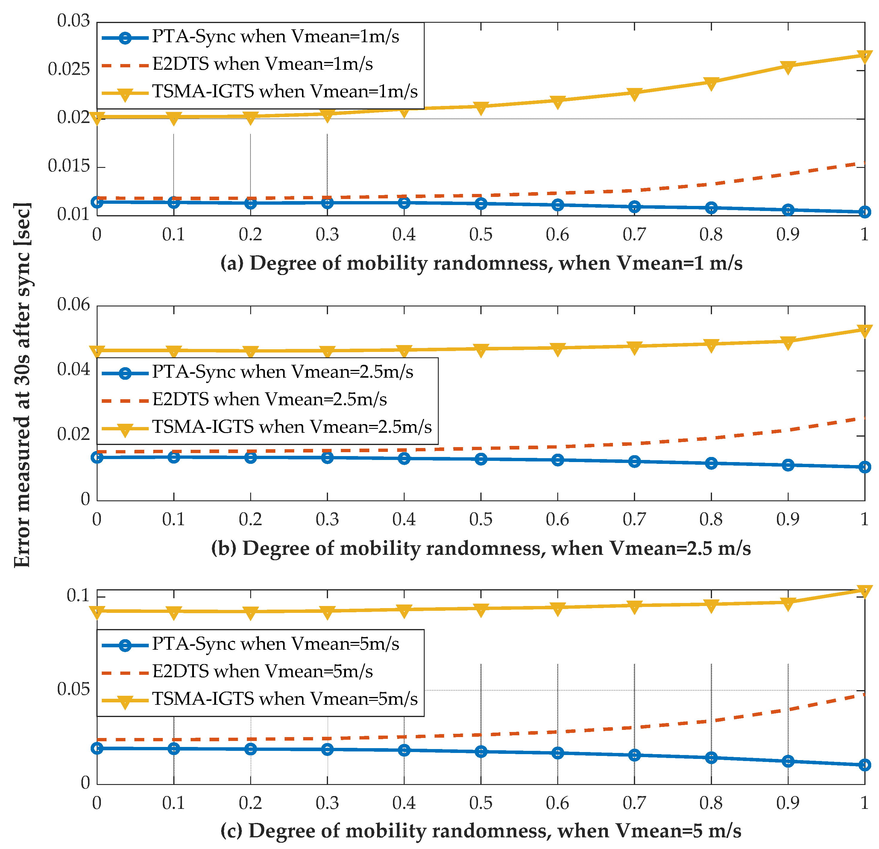 Applsci 13 00978 g007