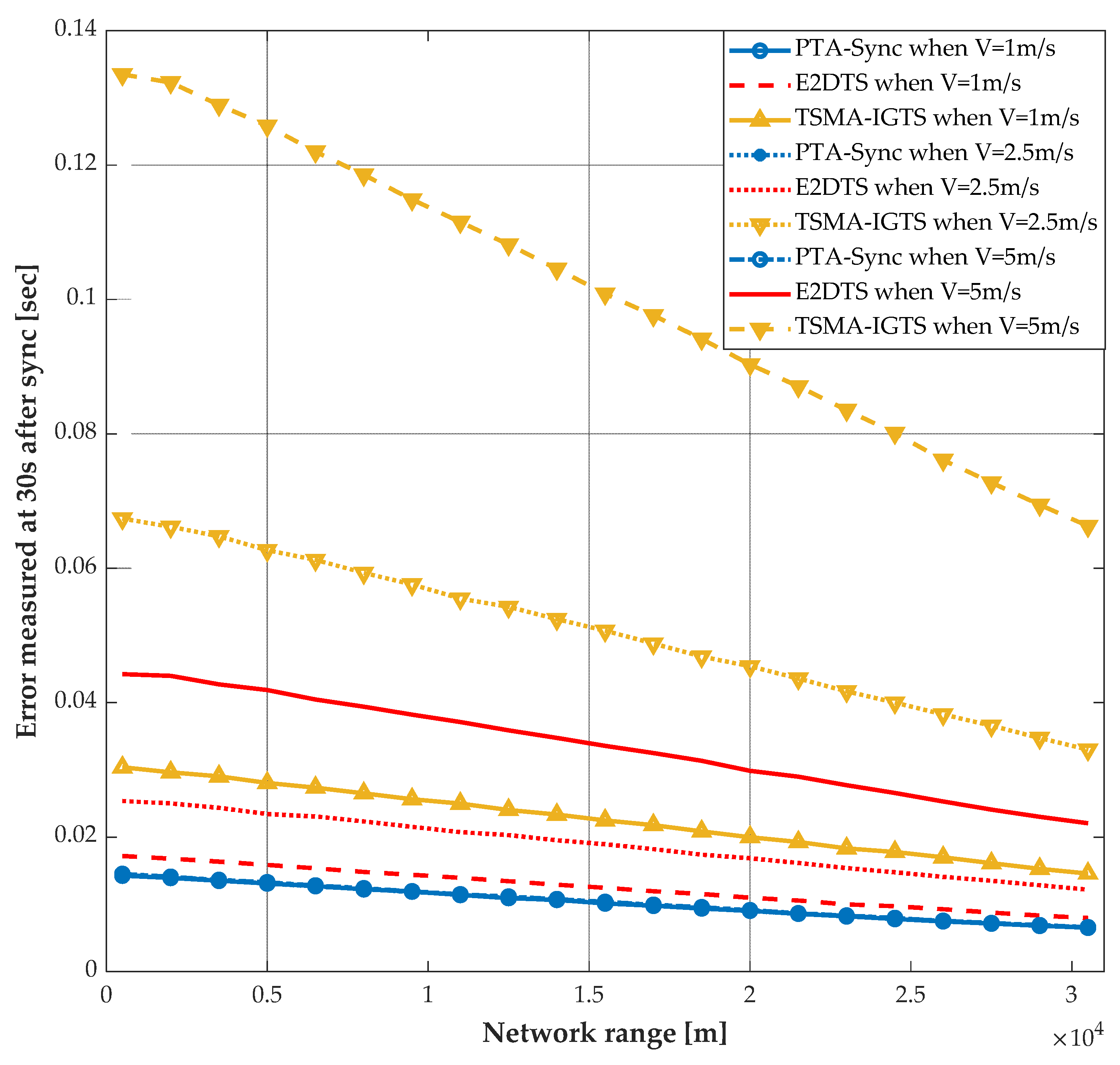 Applsci 13 00978 g008