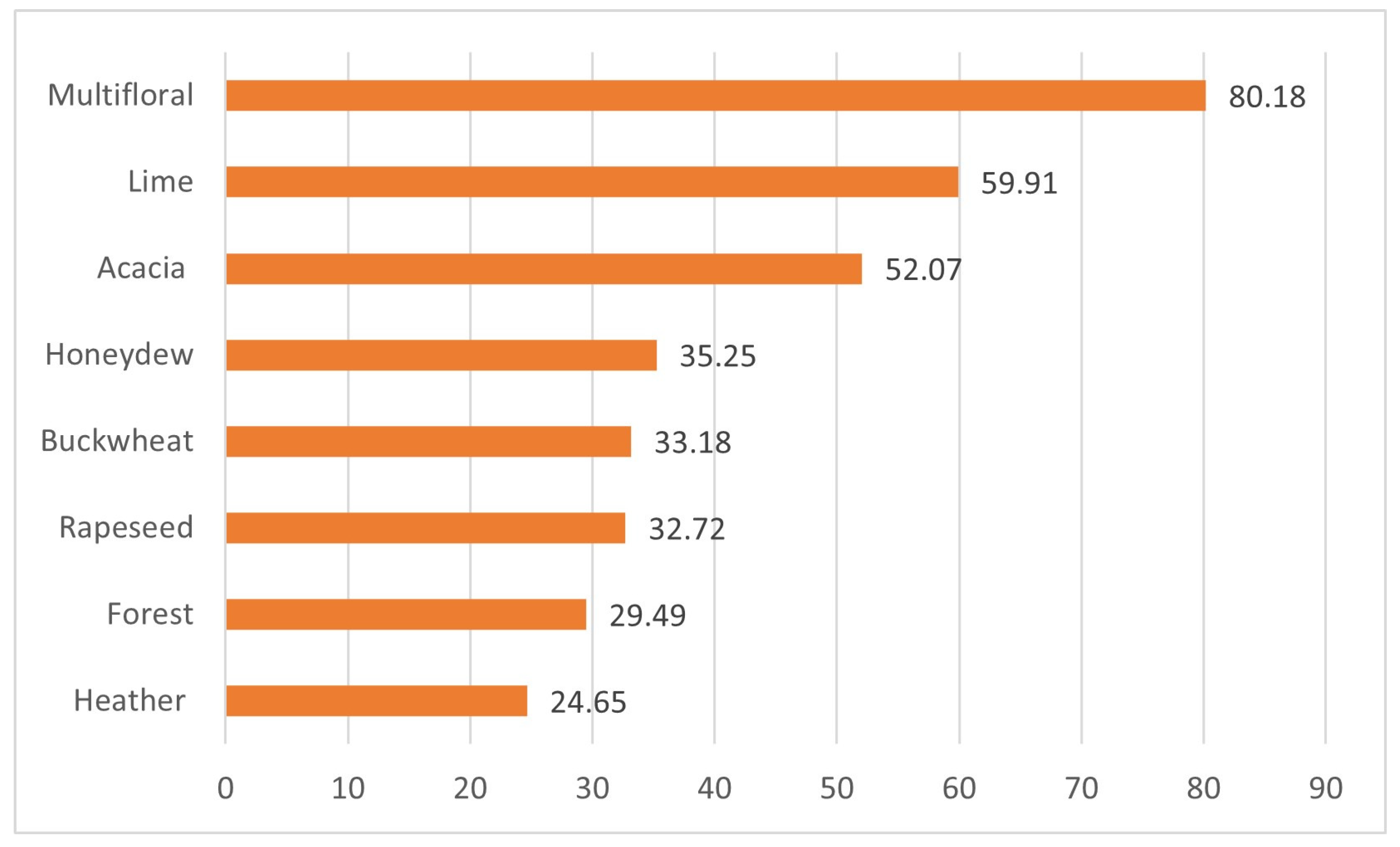 Applsci 13 00979 g005 Applsci 13 00979 g005