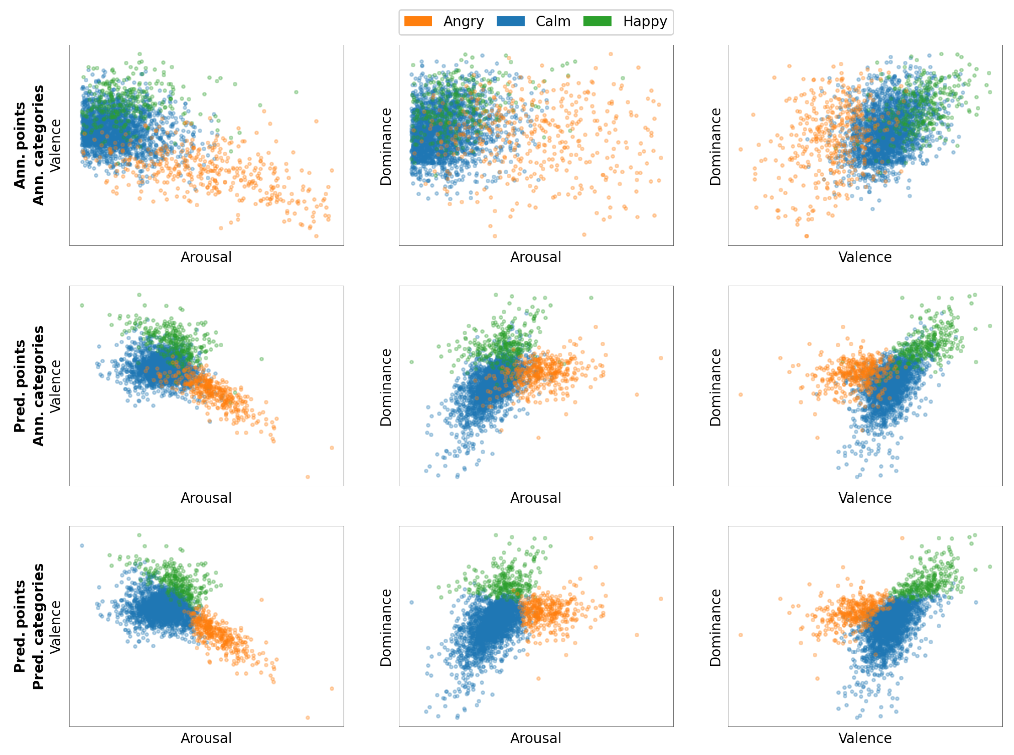 Applsci 13 00980 g003