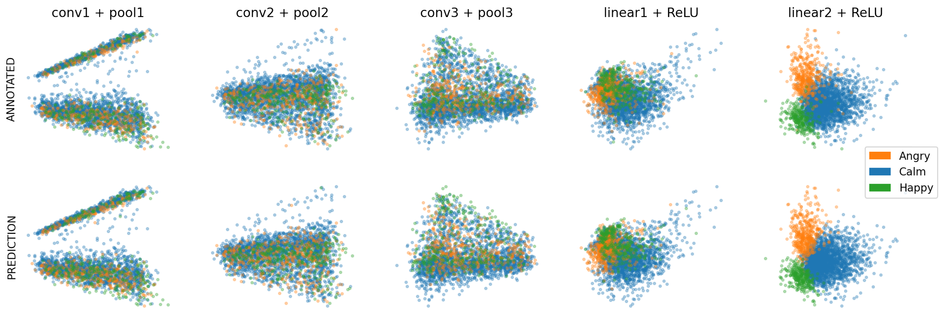 Applsci 13 00980 g004