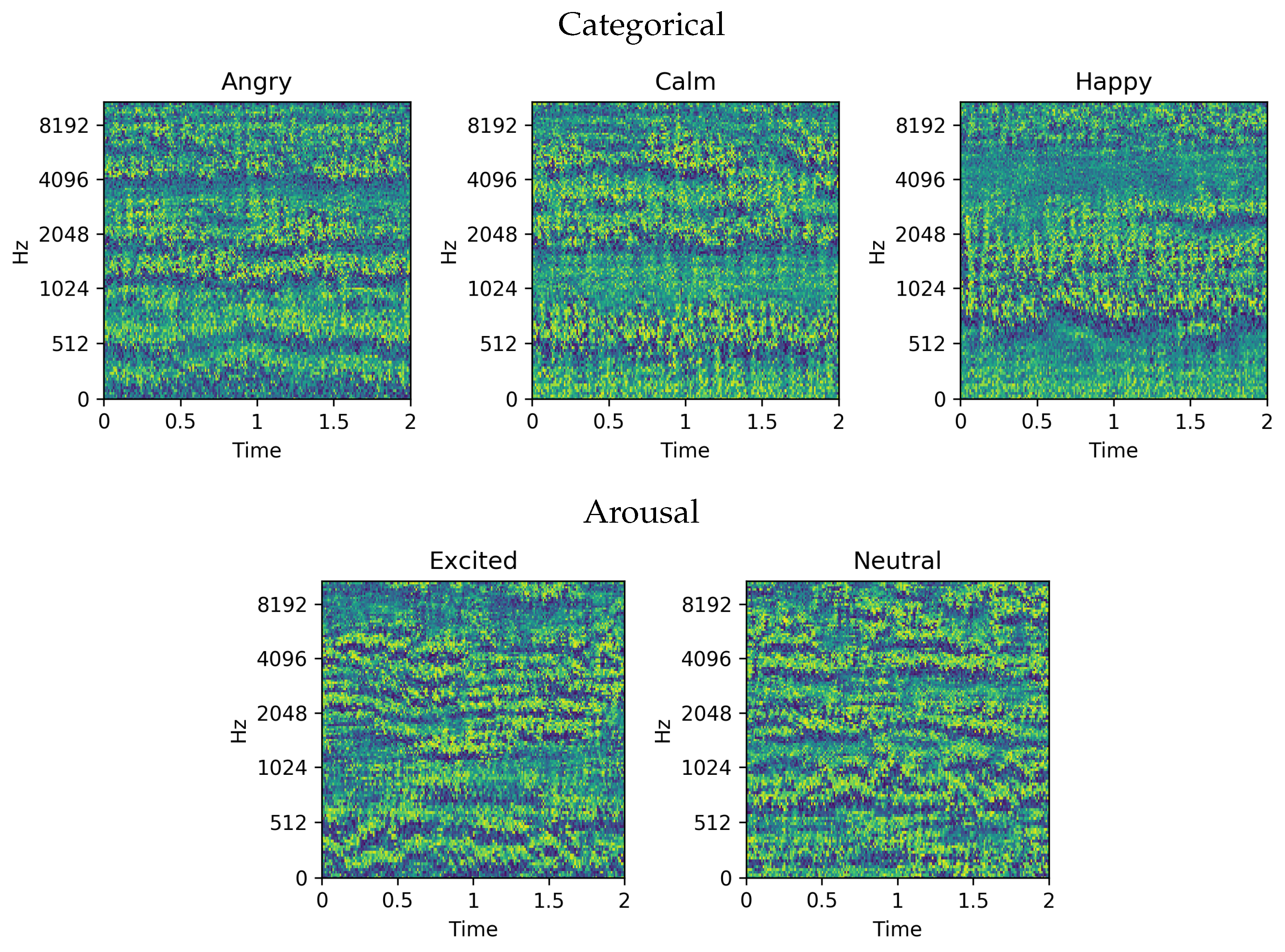 Applsci 13 00980 g005a