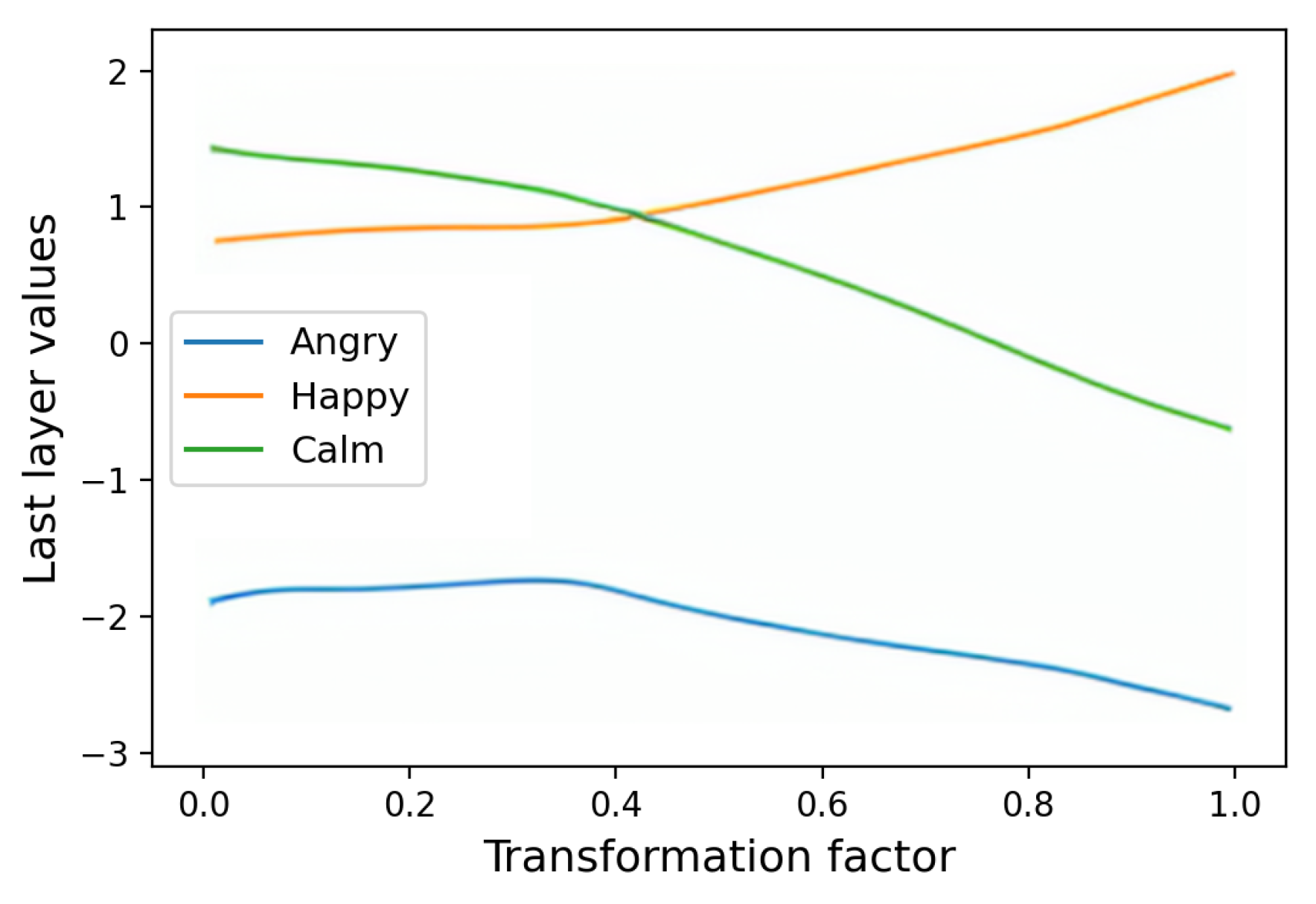 Applsci 13 00980 g007