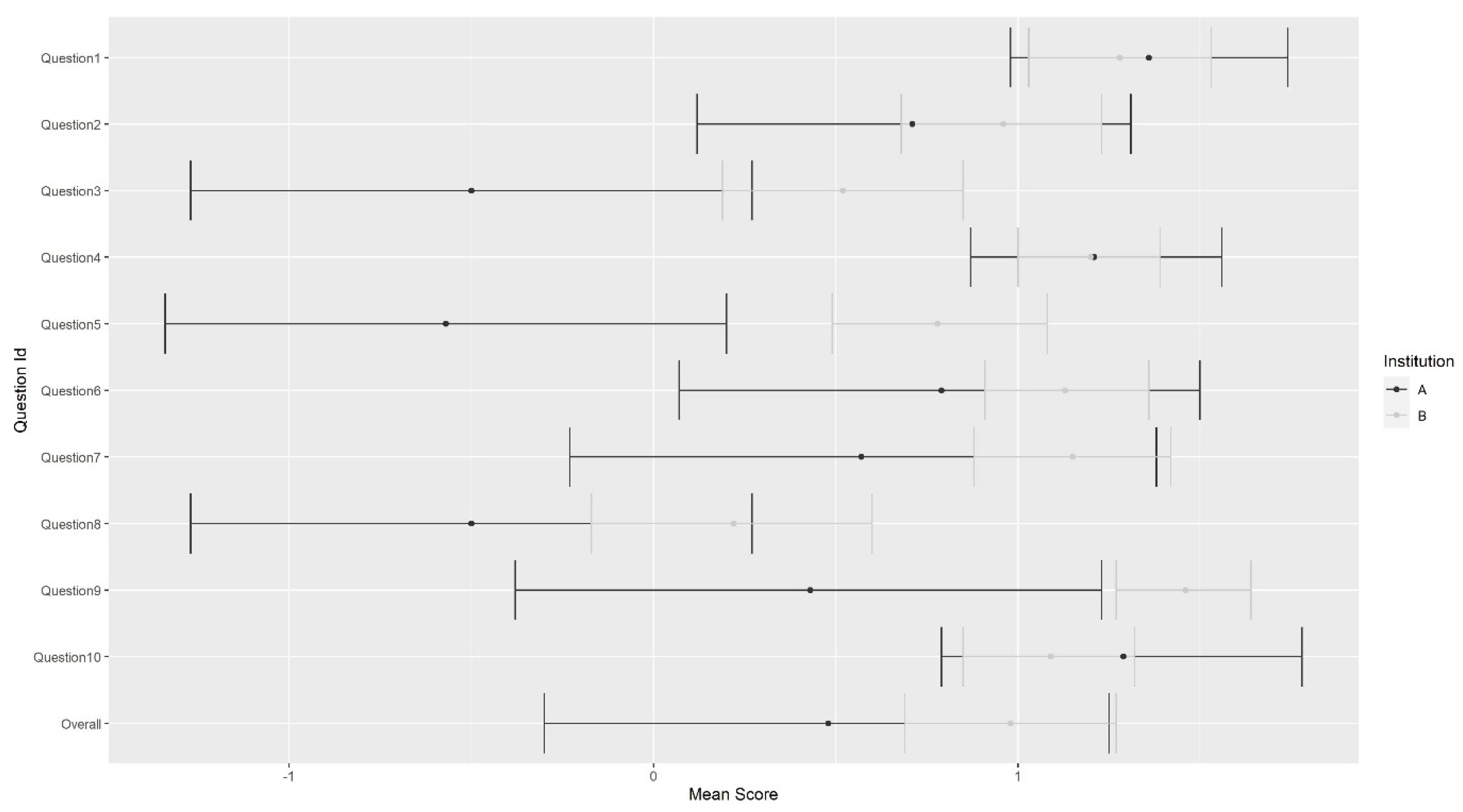 Applsci 13 00981 g001