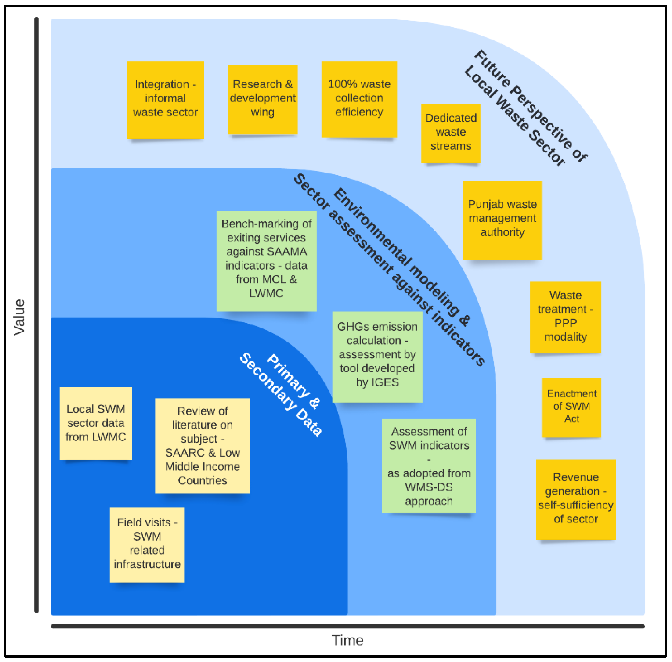 Applsci 13 00983 g001