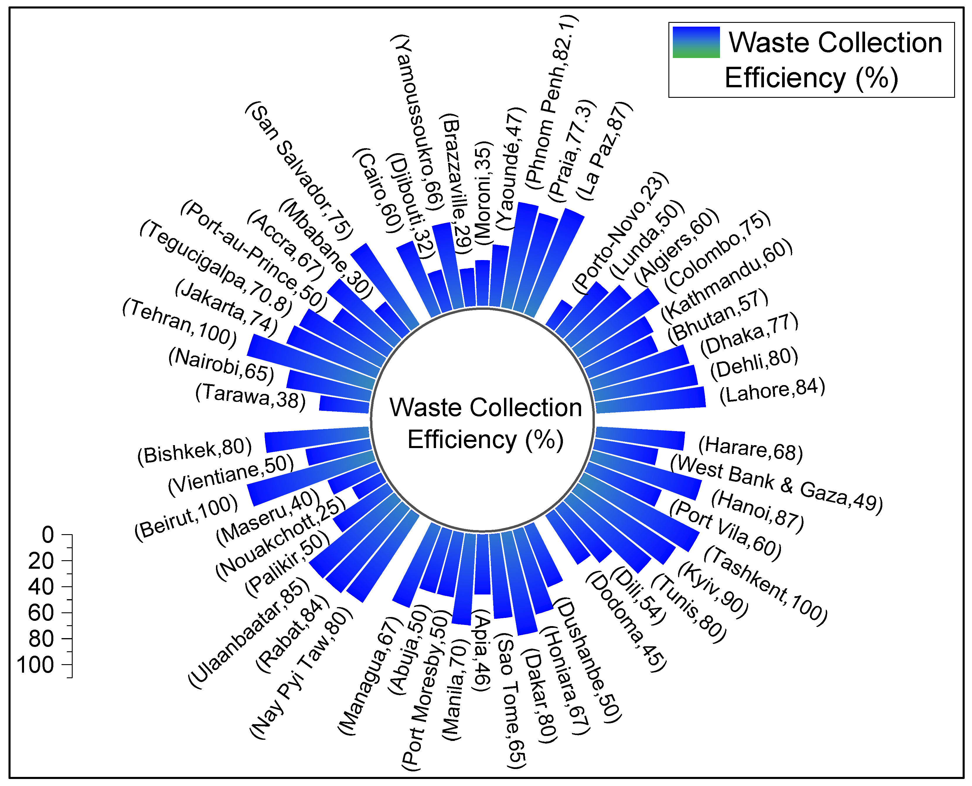 Applsci 13 00983 g003