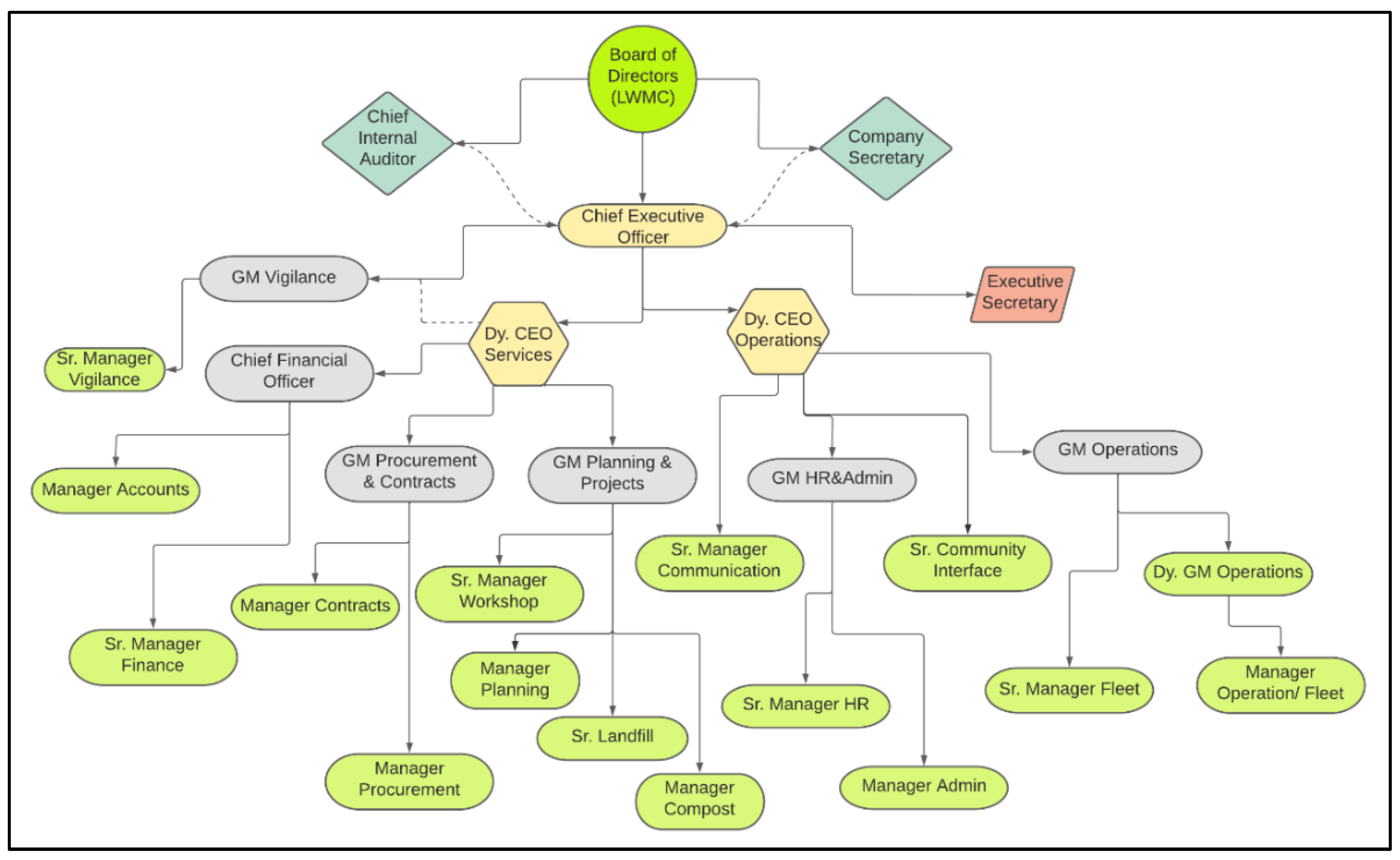 Applsci 13 00983 g005